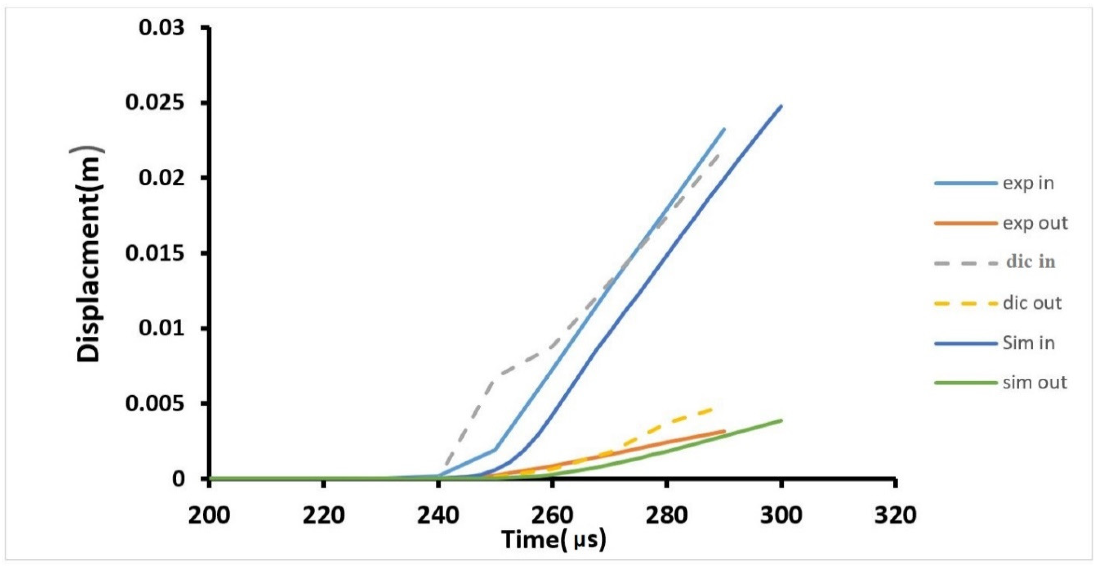 Metals 09 00838 g018 Metals 09 00838 g018