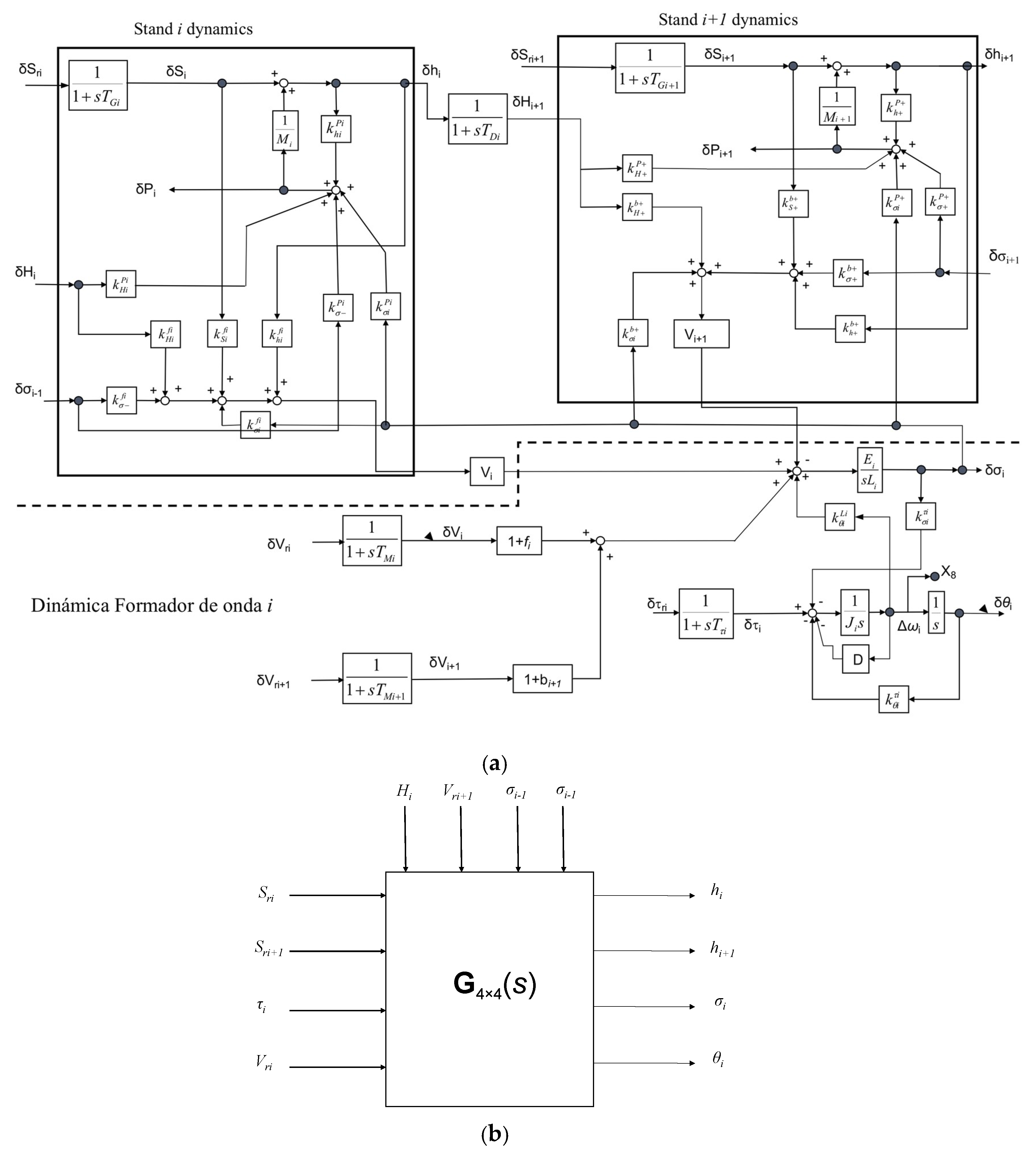 Metals 09 00839 g002 550
