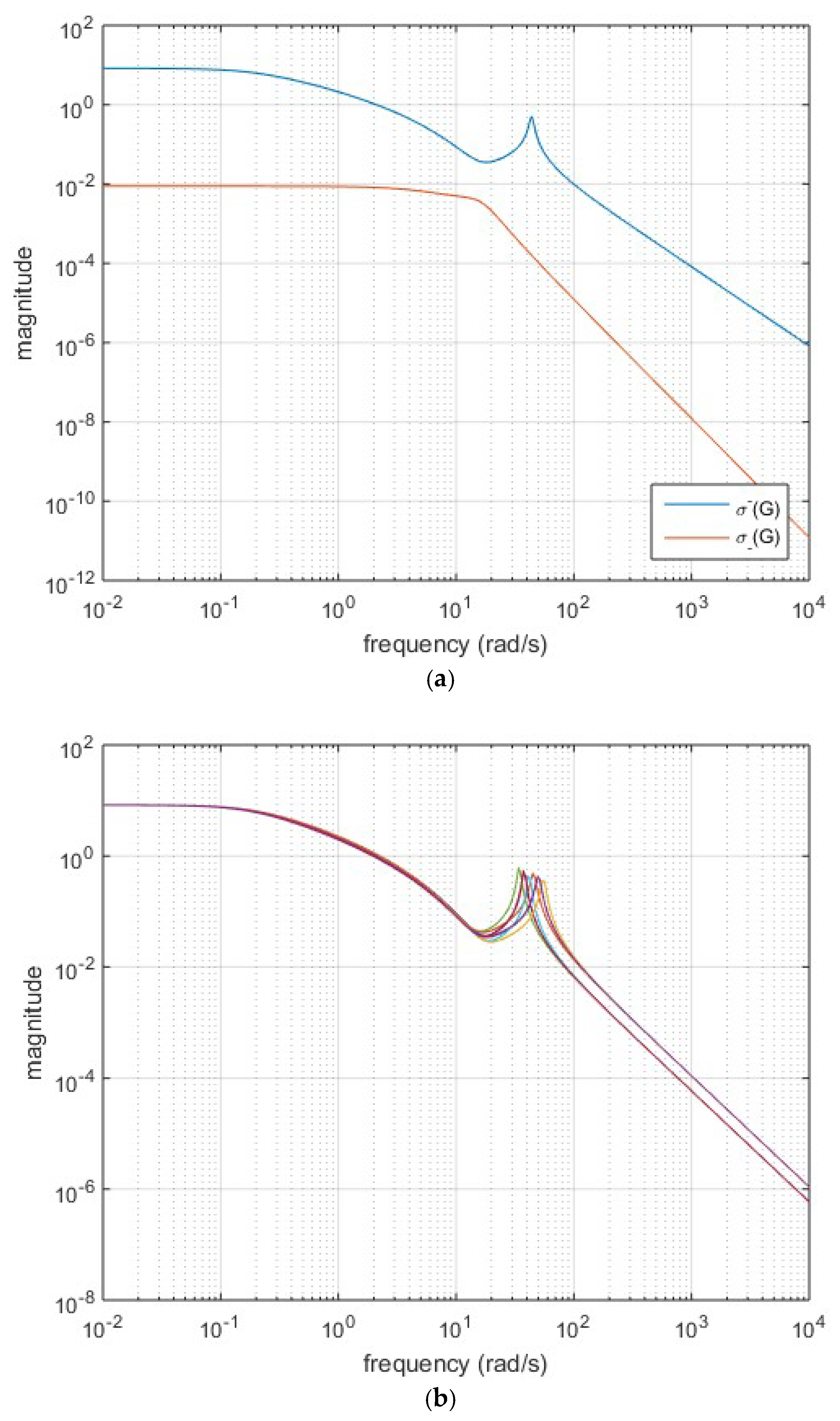 Metals 09 00839 g003 550