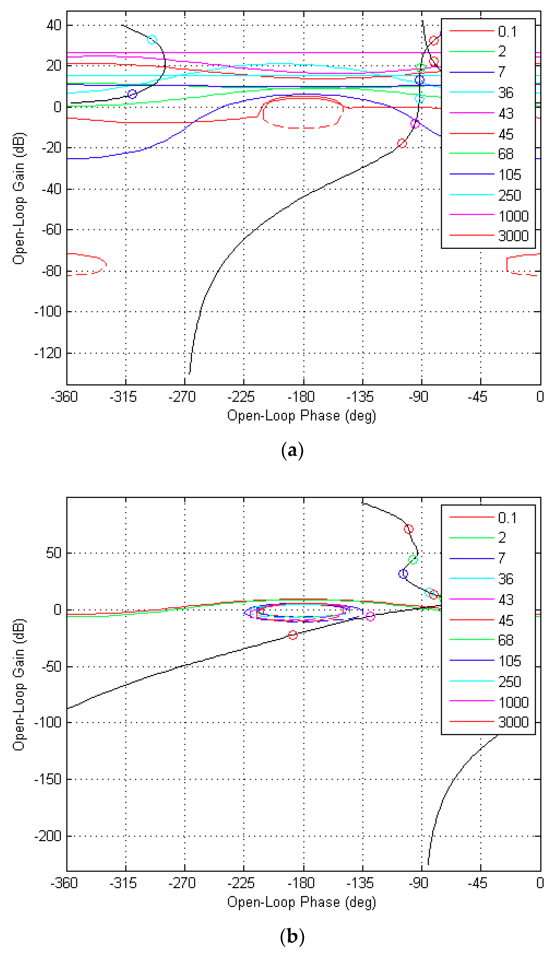 Metals 09 00839 g006 550