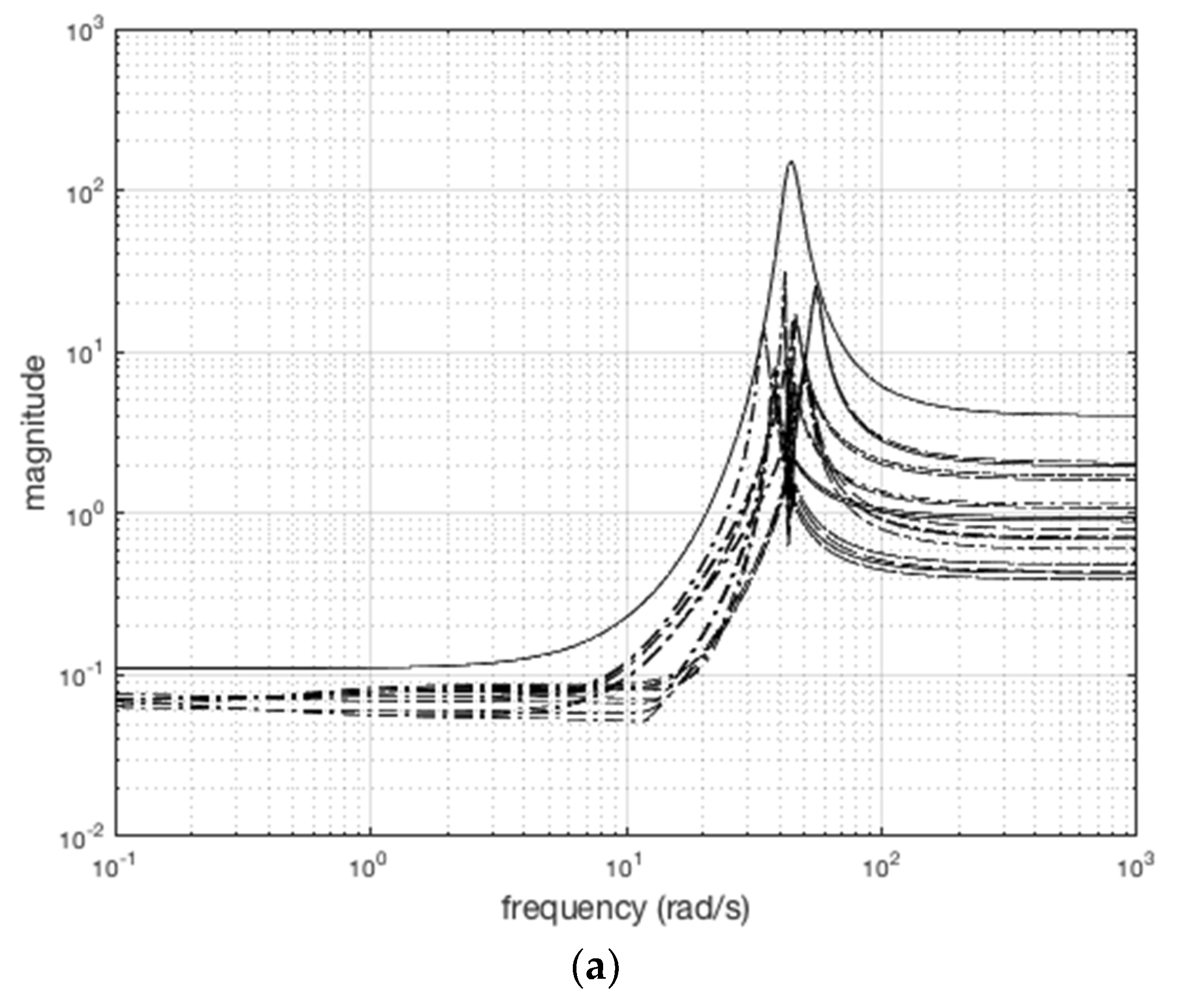 Metals 09 00839 g008a 550