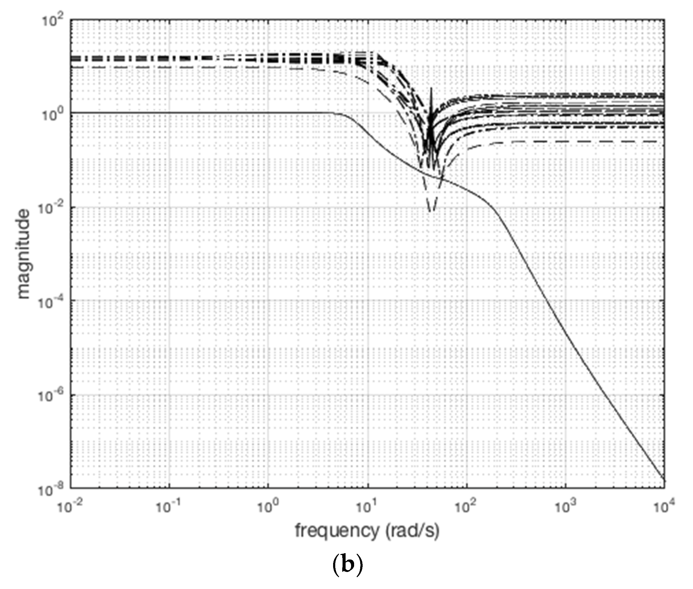 Metals 09 00839 g008b 550
