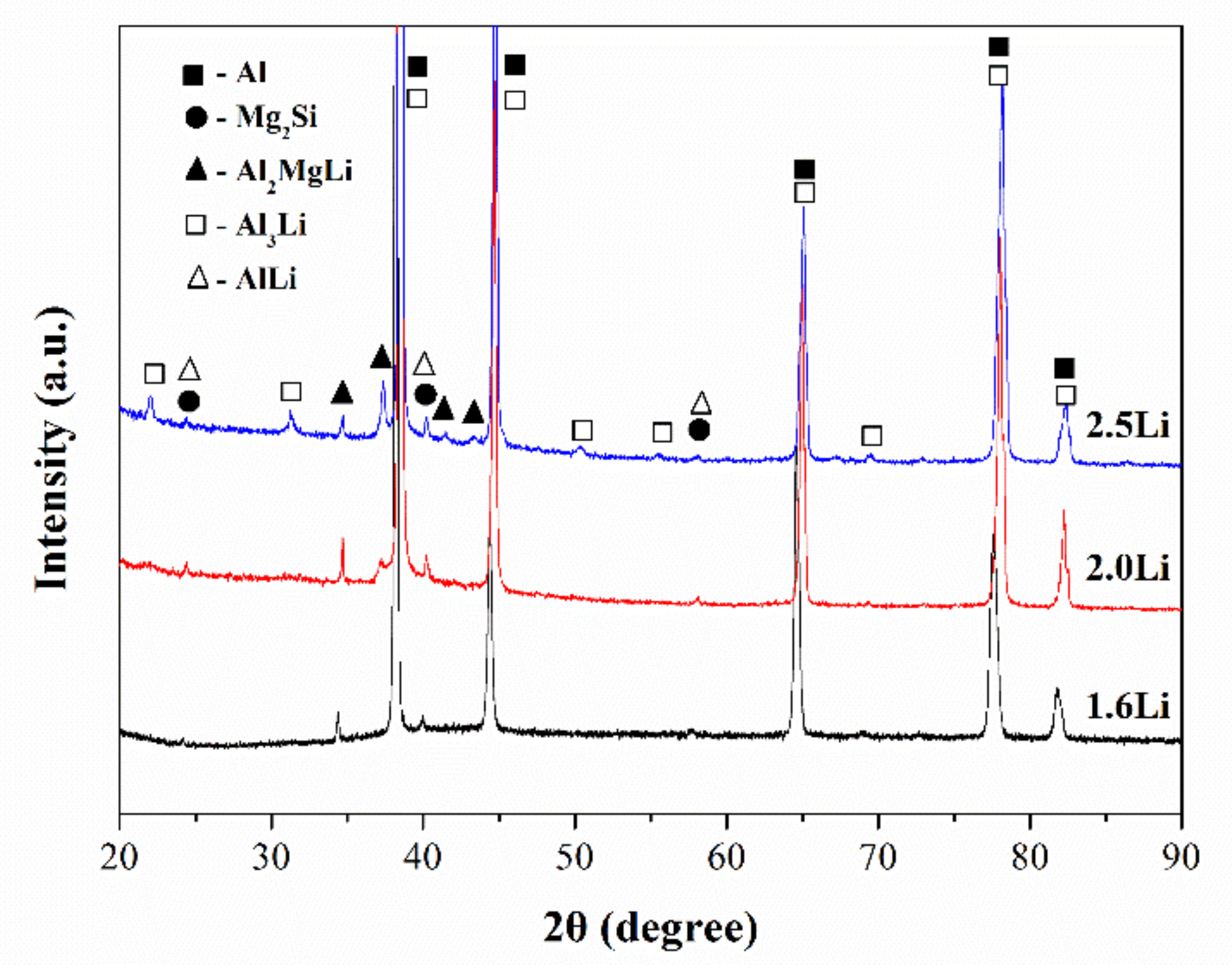Metals 09 00840 g001