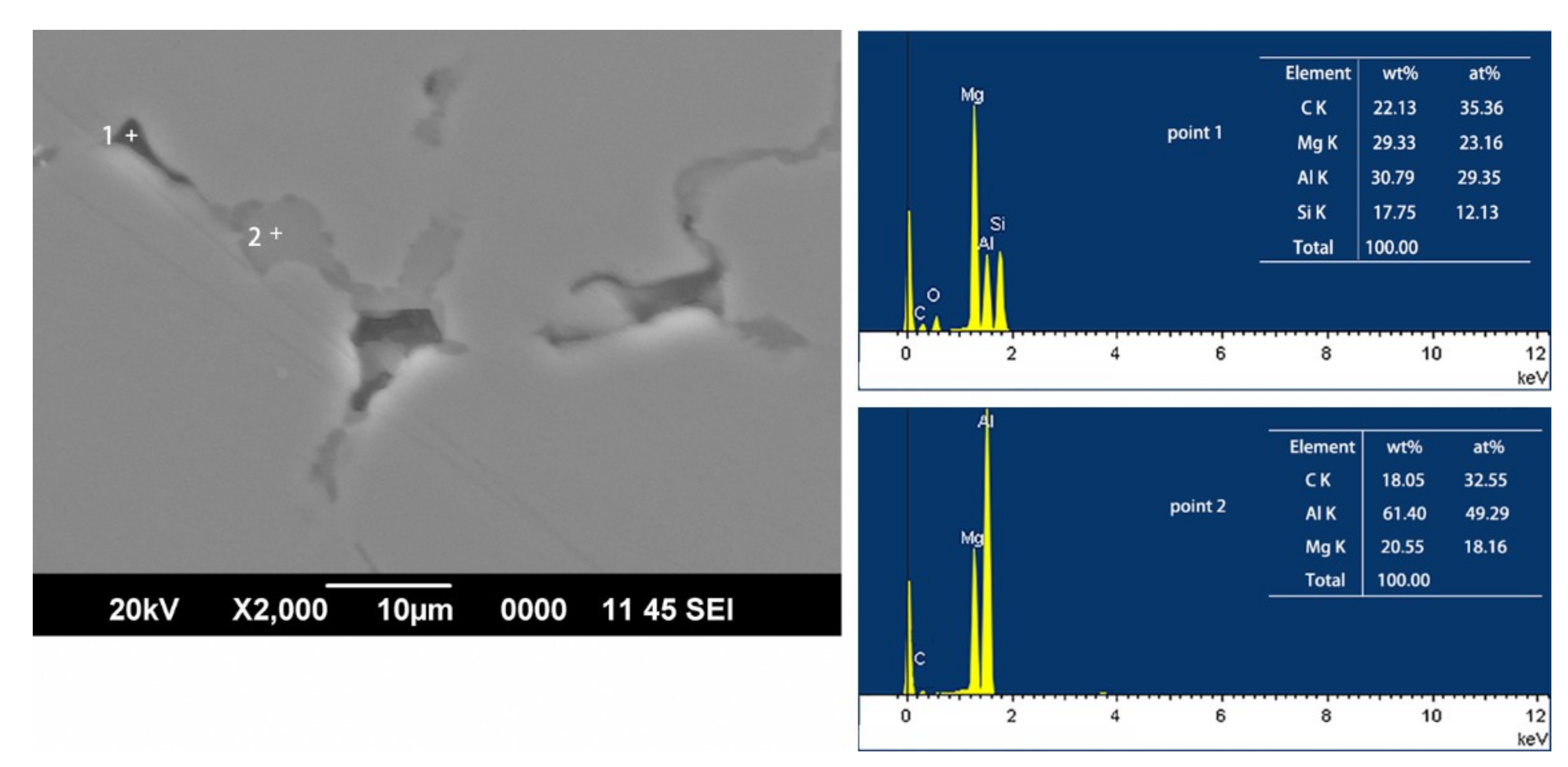 Metals 09 00840 g003