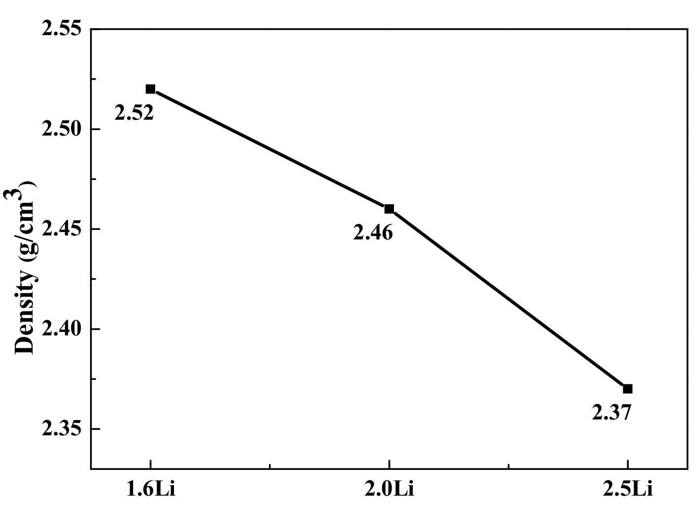 Metals 09 00840 g005