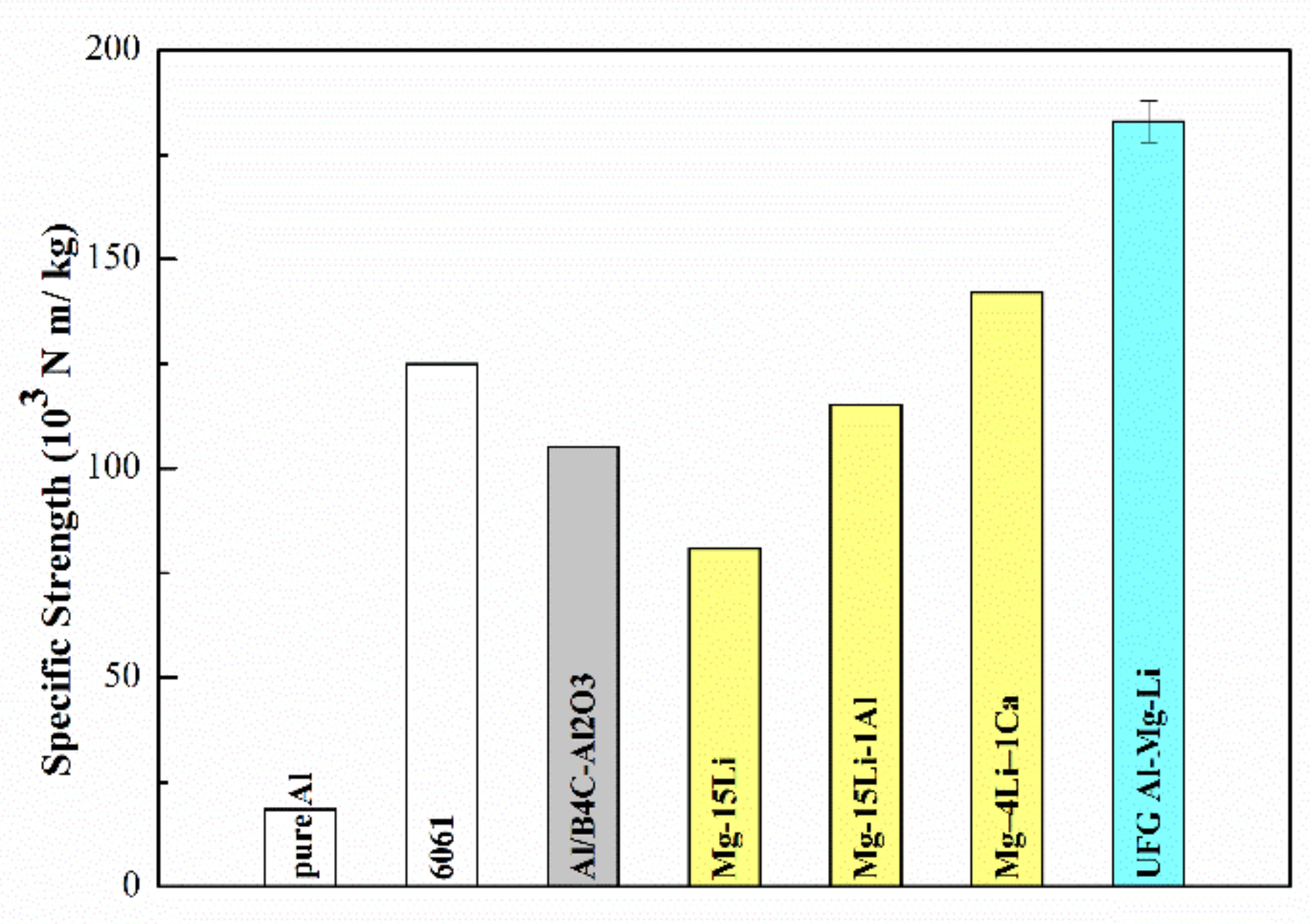 Metals 09 00840 g009