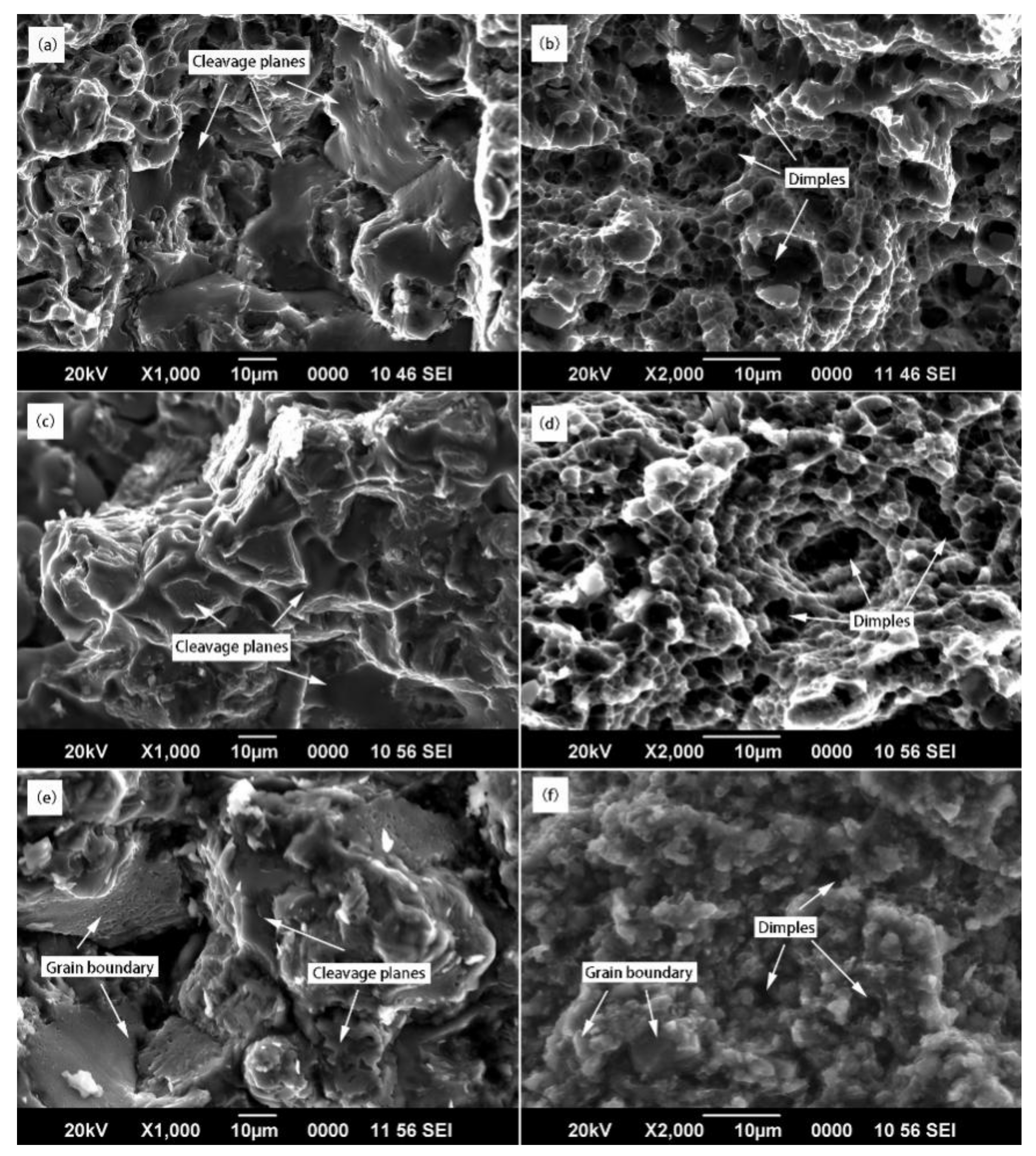 Metals 09 00840 g010