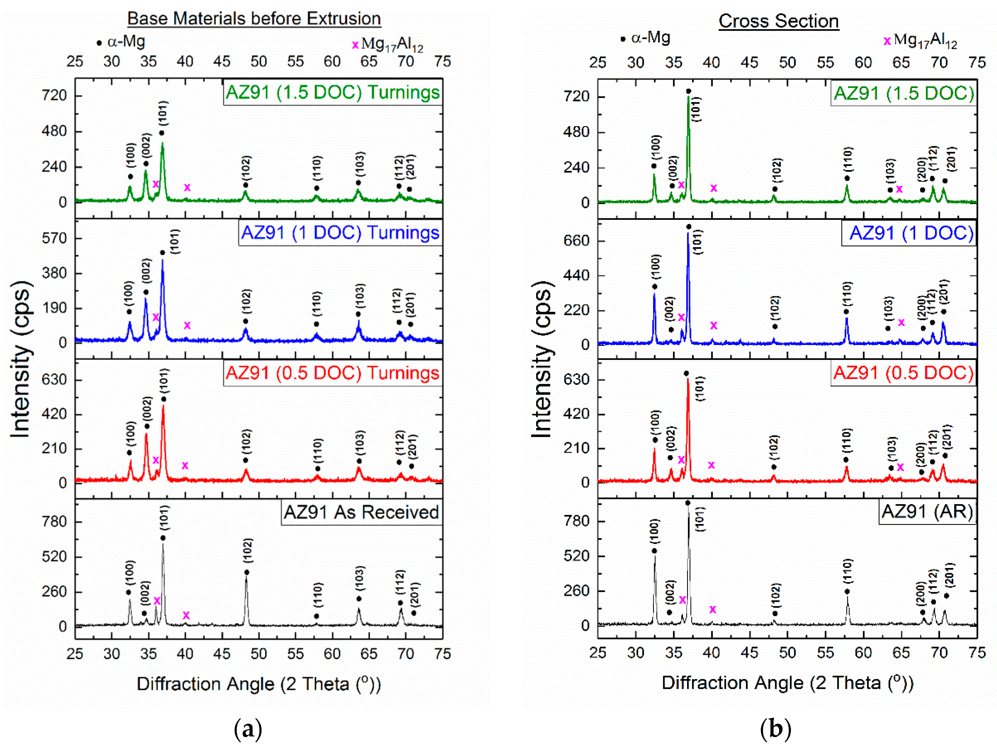 Metals 09 00841 g004 Metals 09 00841 g004