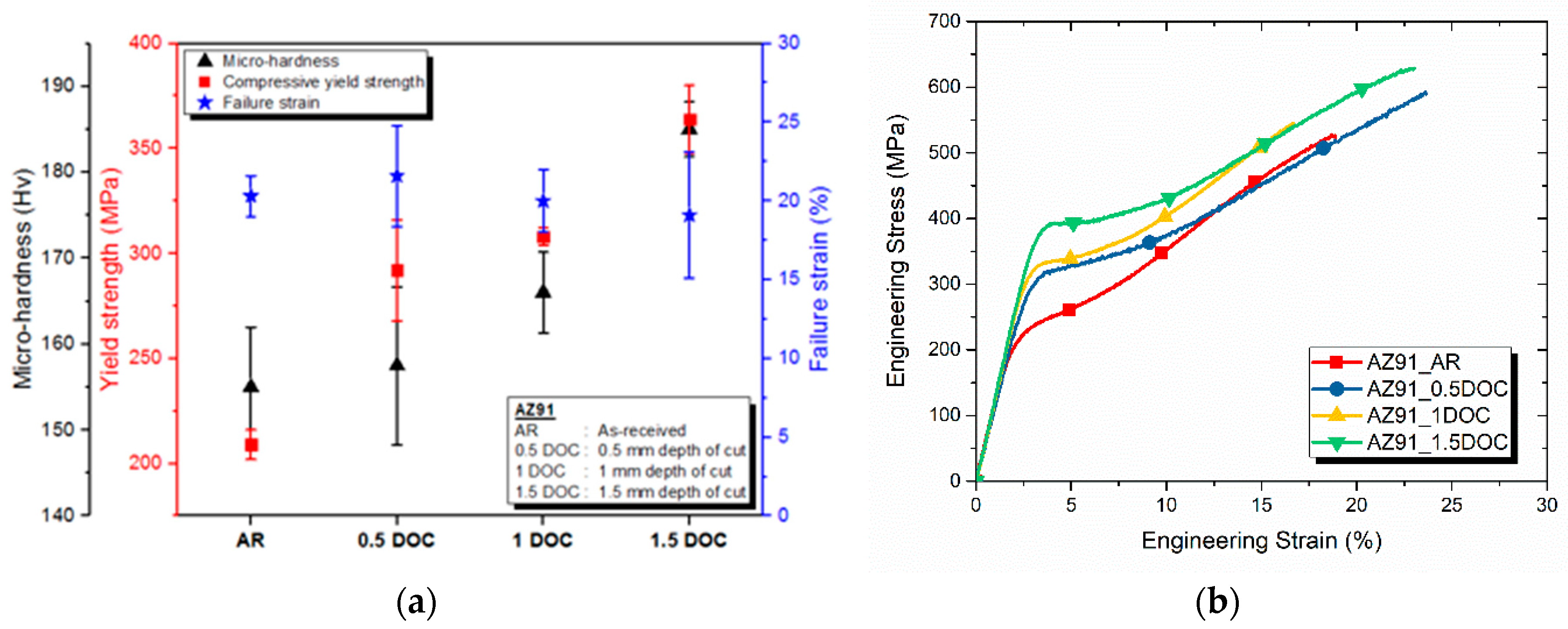 Metals 09 00841 g005 Metals 09 00841 g005
