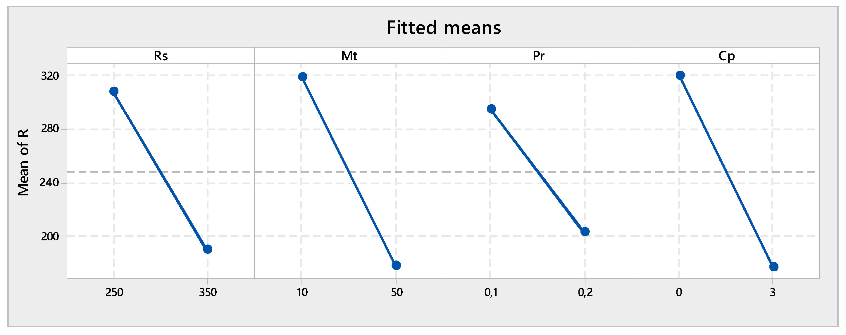 Metals 09 00842 g004