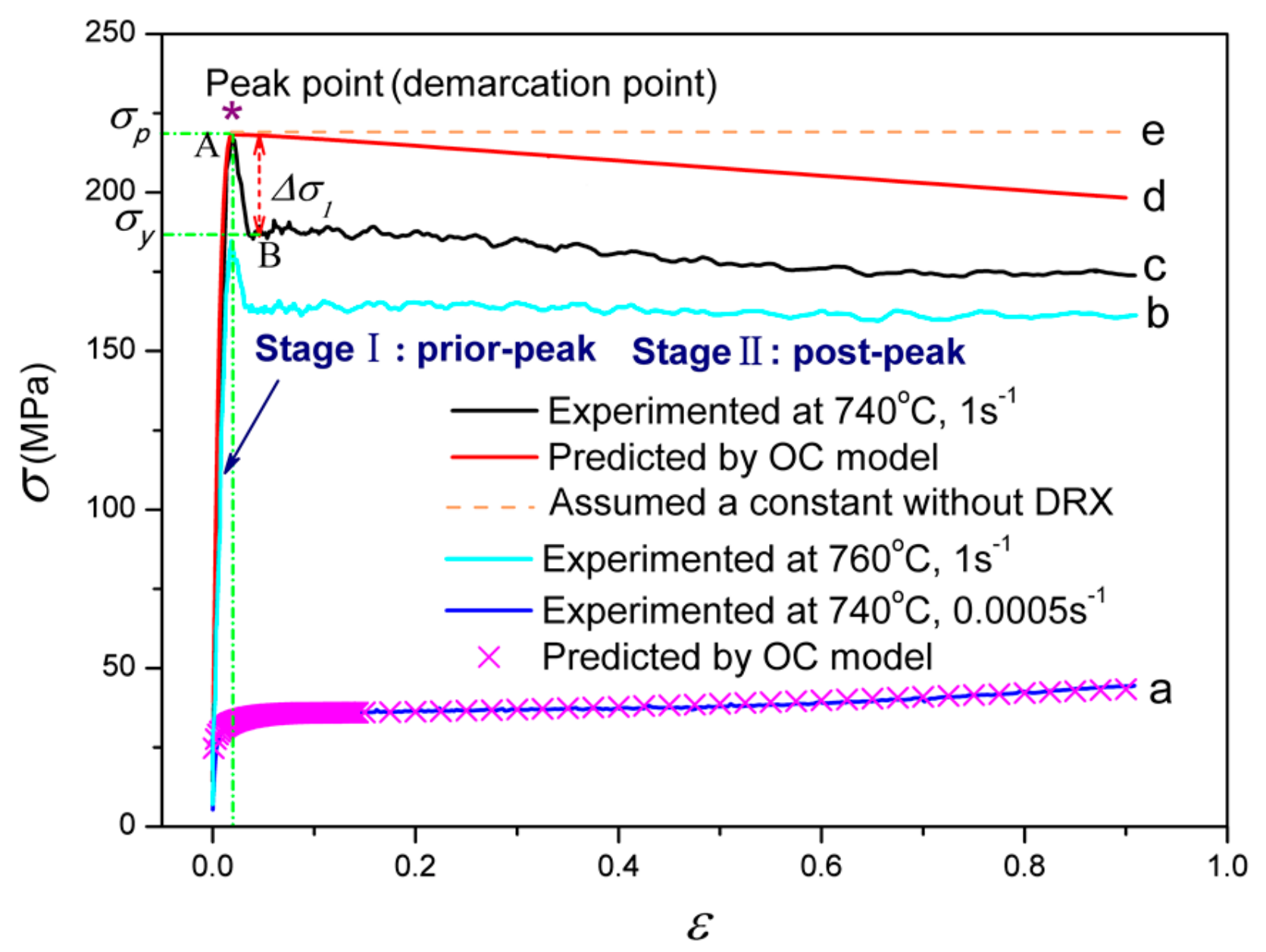 Metals 09 00844 g001