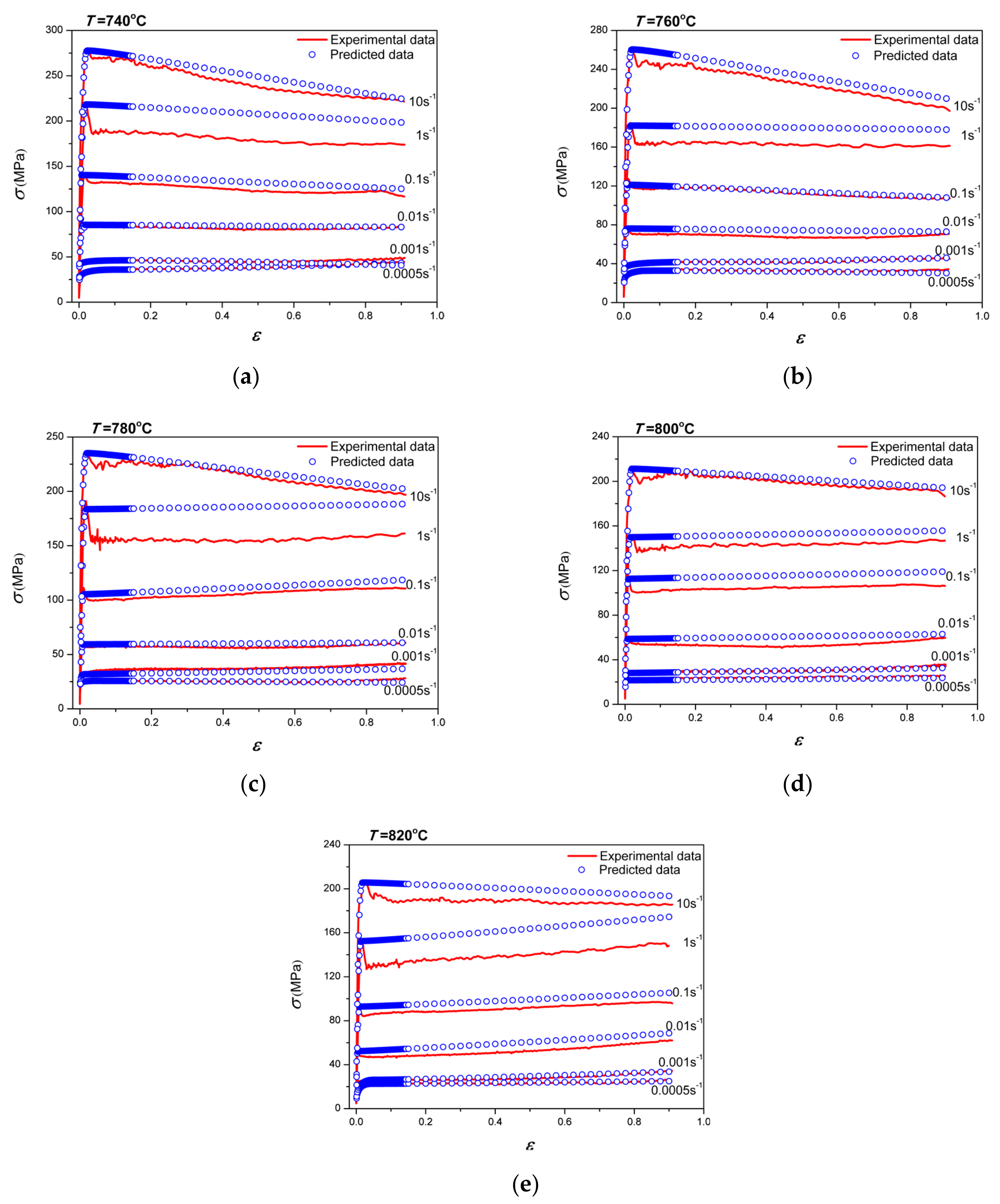 Metals 09 00844 g008