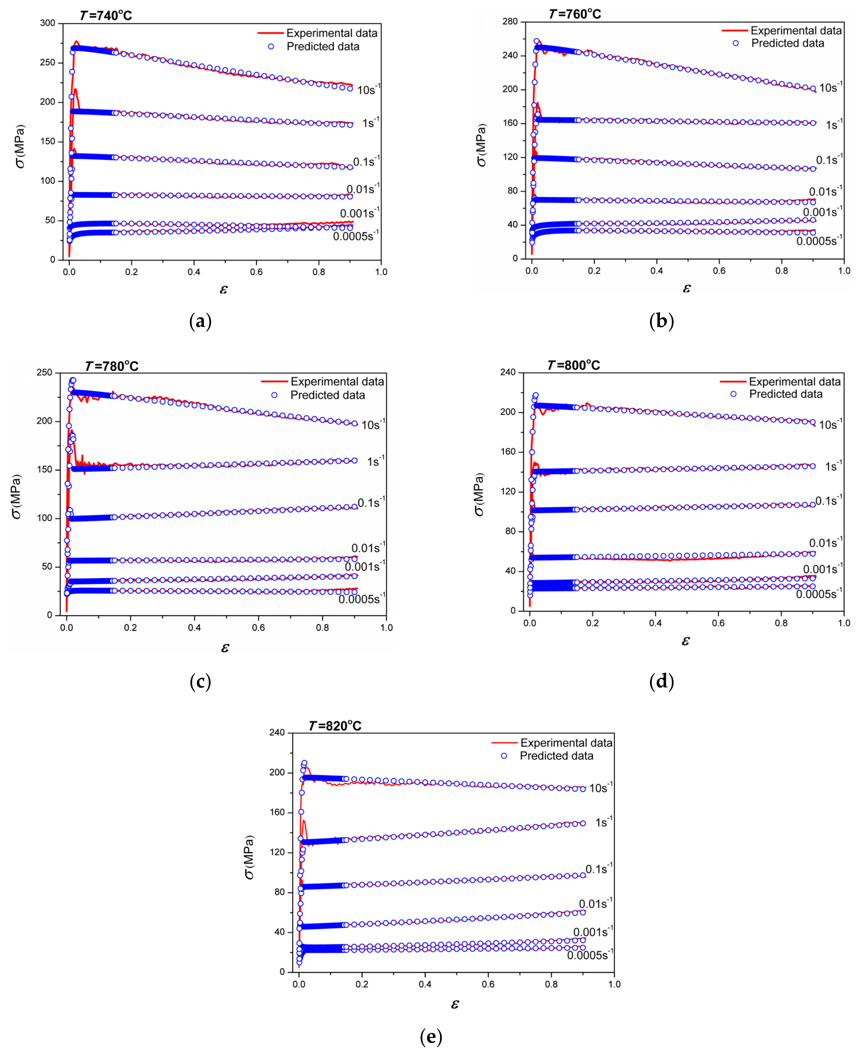 Metals 09 00844 g010