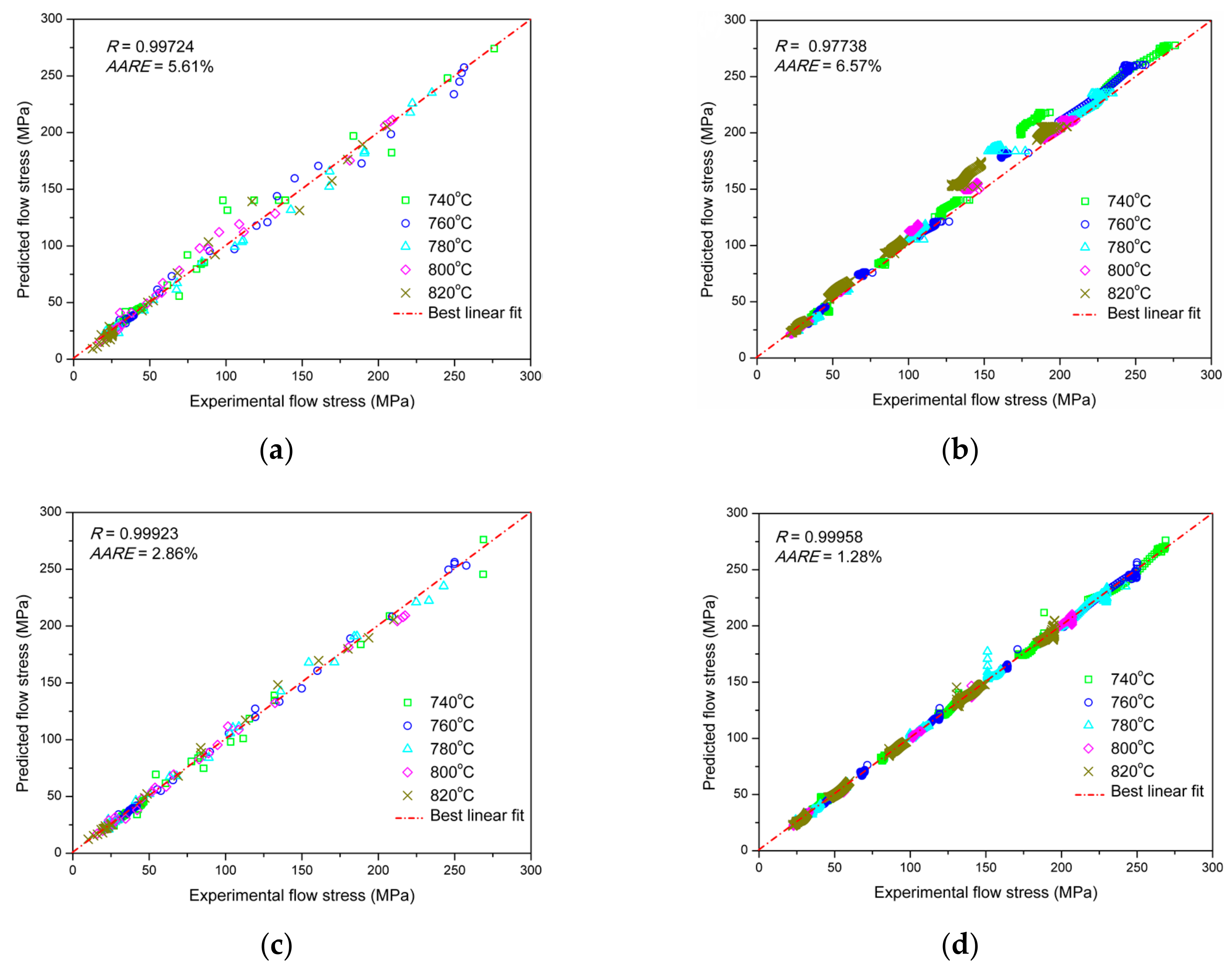 Metals 09 00844 g011