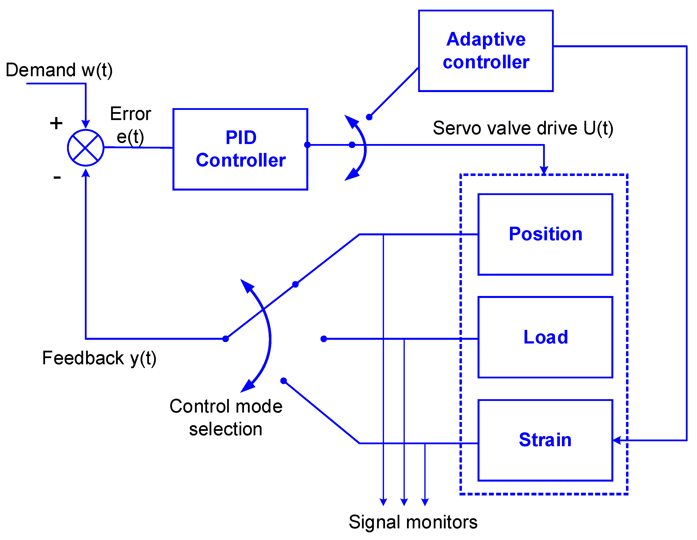 Metals 09 00845 g001 Metals 09 00845 g001