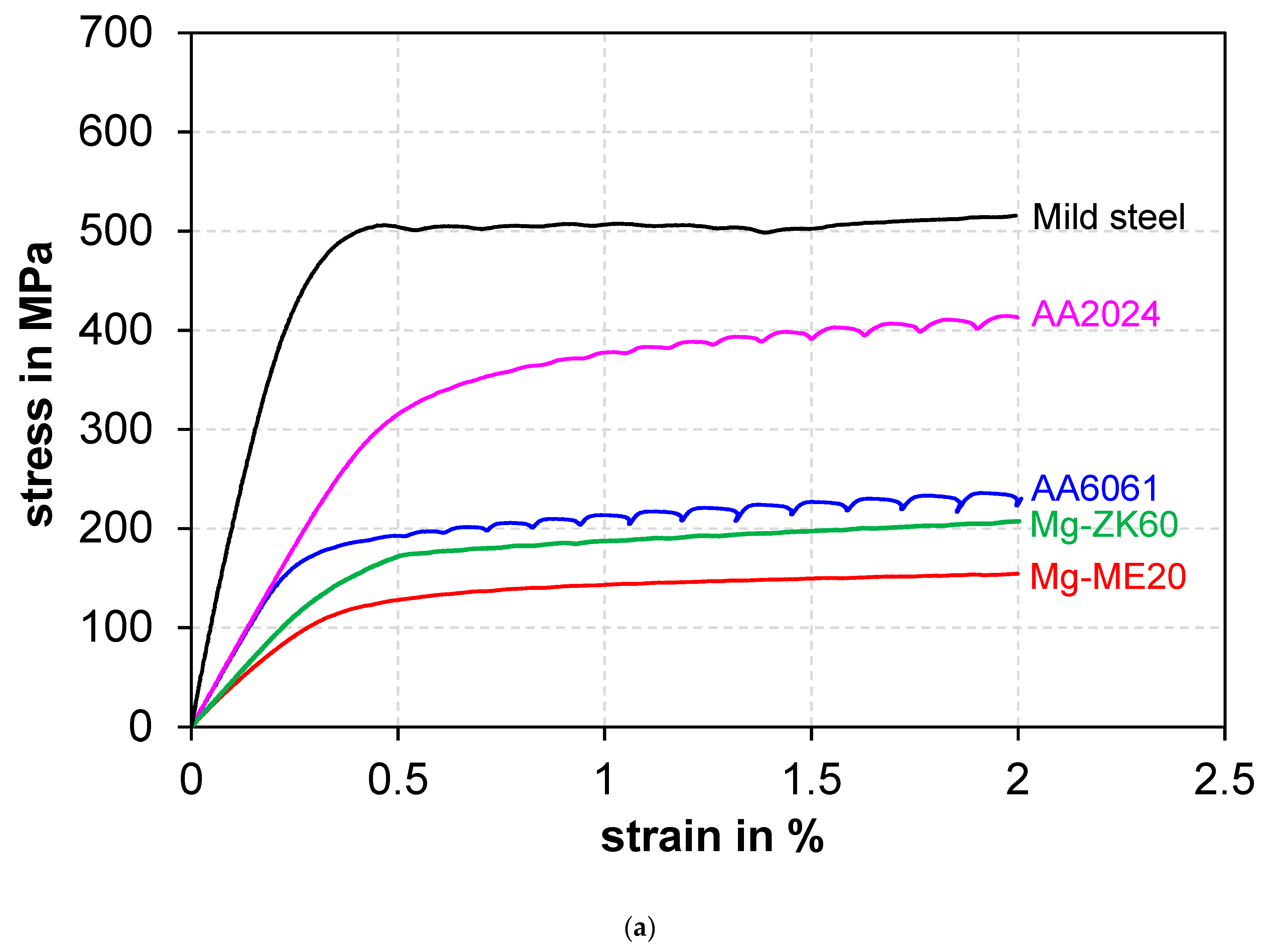 Metals 09 00845 g002a Metals 09 00845 g002a