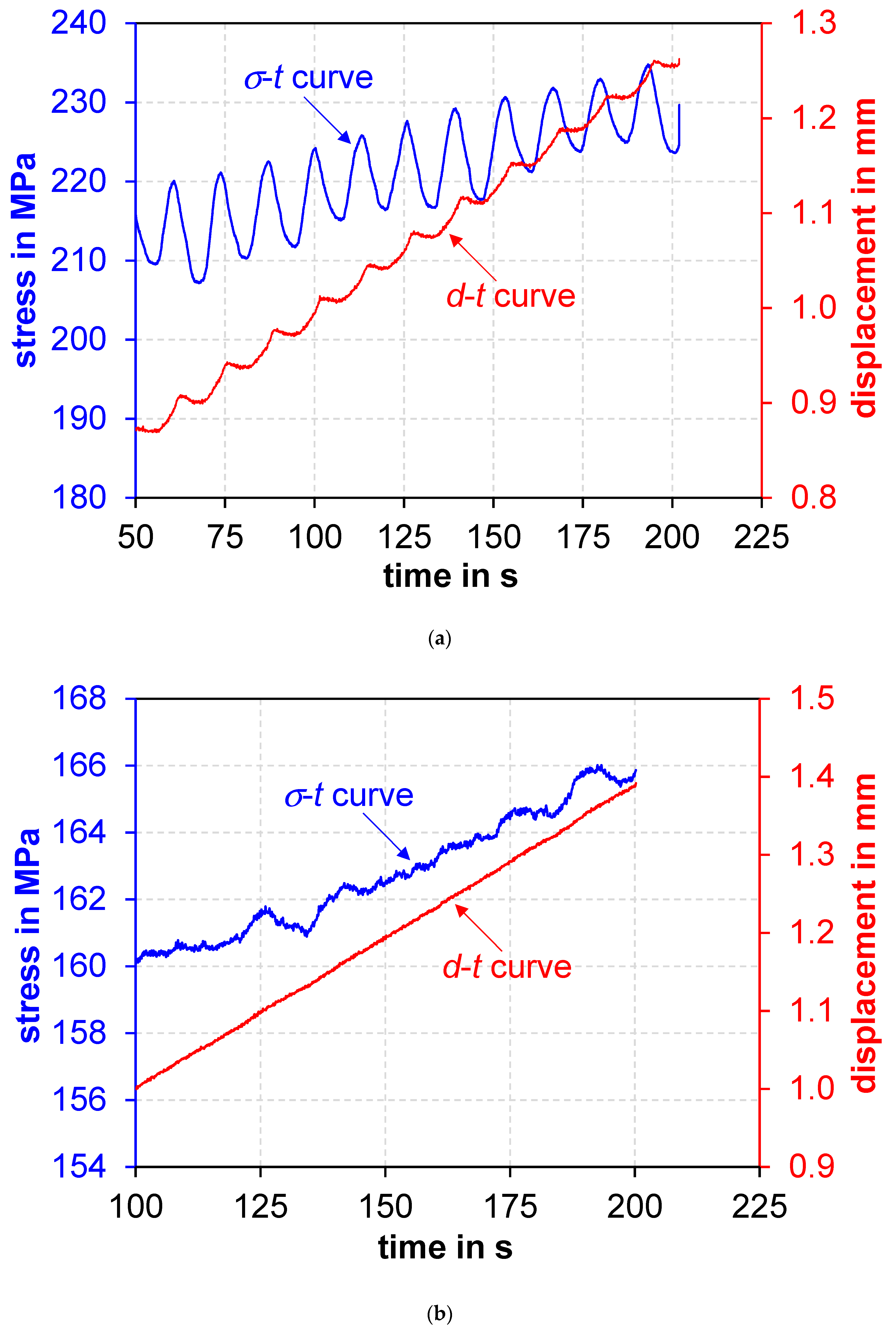 Metals 09 00845 g003 Metals 09 00845 g003