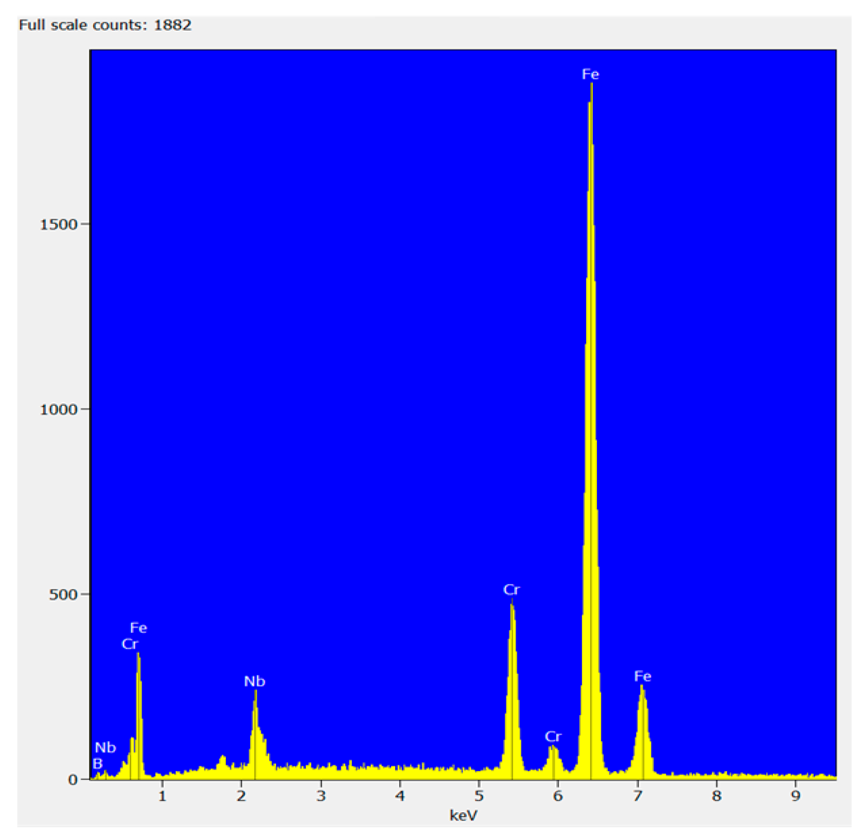Metals 09 00846 g002 Metals 09 00846 g002