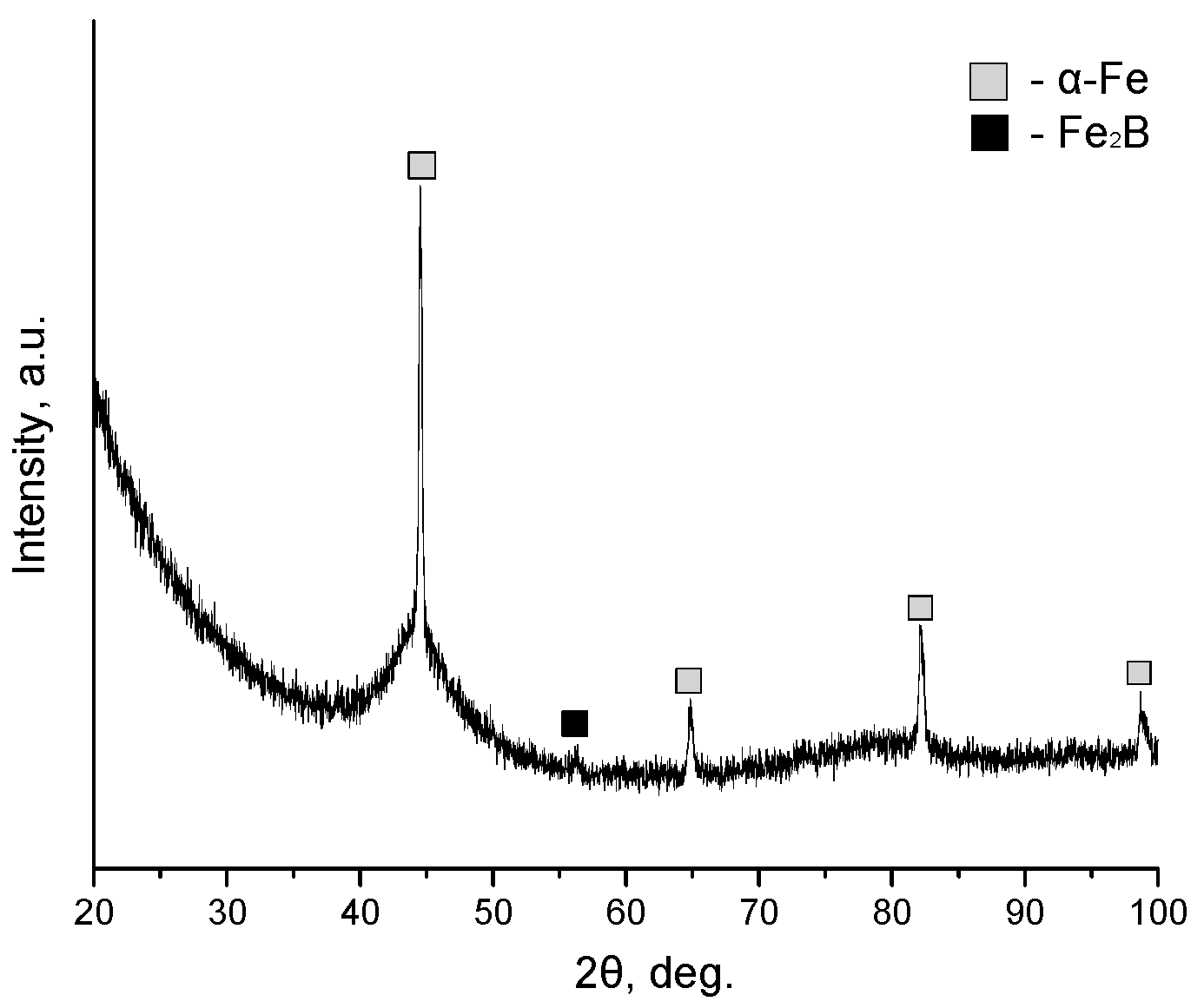 Metals 09 00846 g004 Metals 09 00846 g004