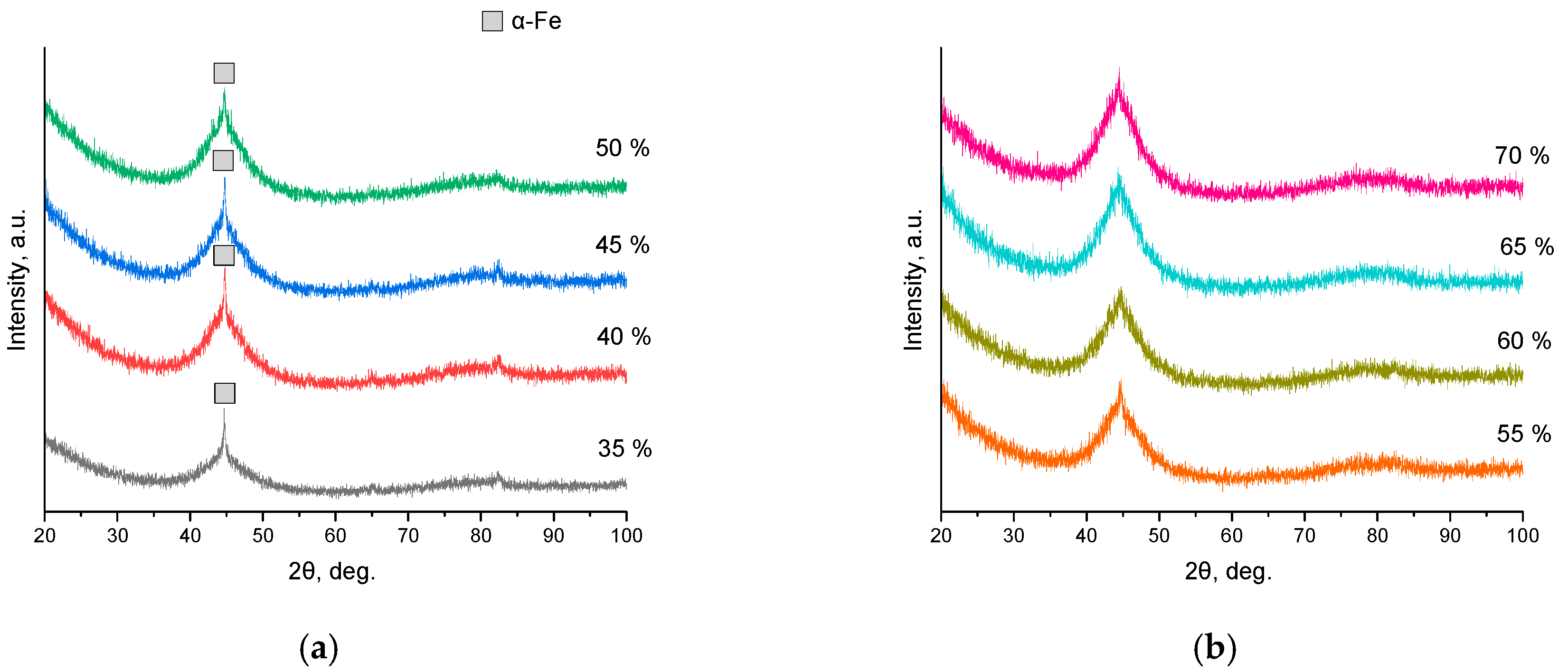 Metals 09 00846 g005 Metals 09 00846 g005