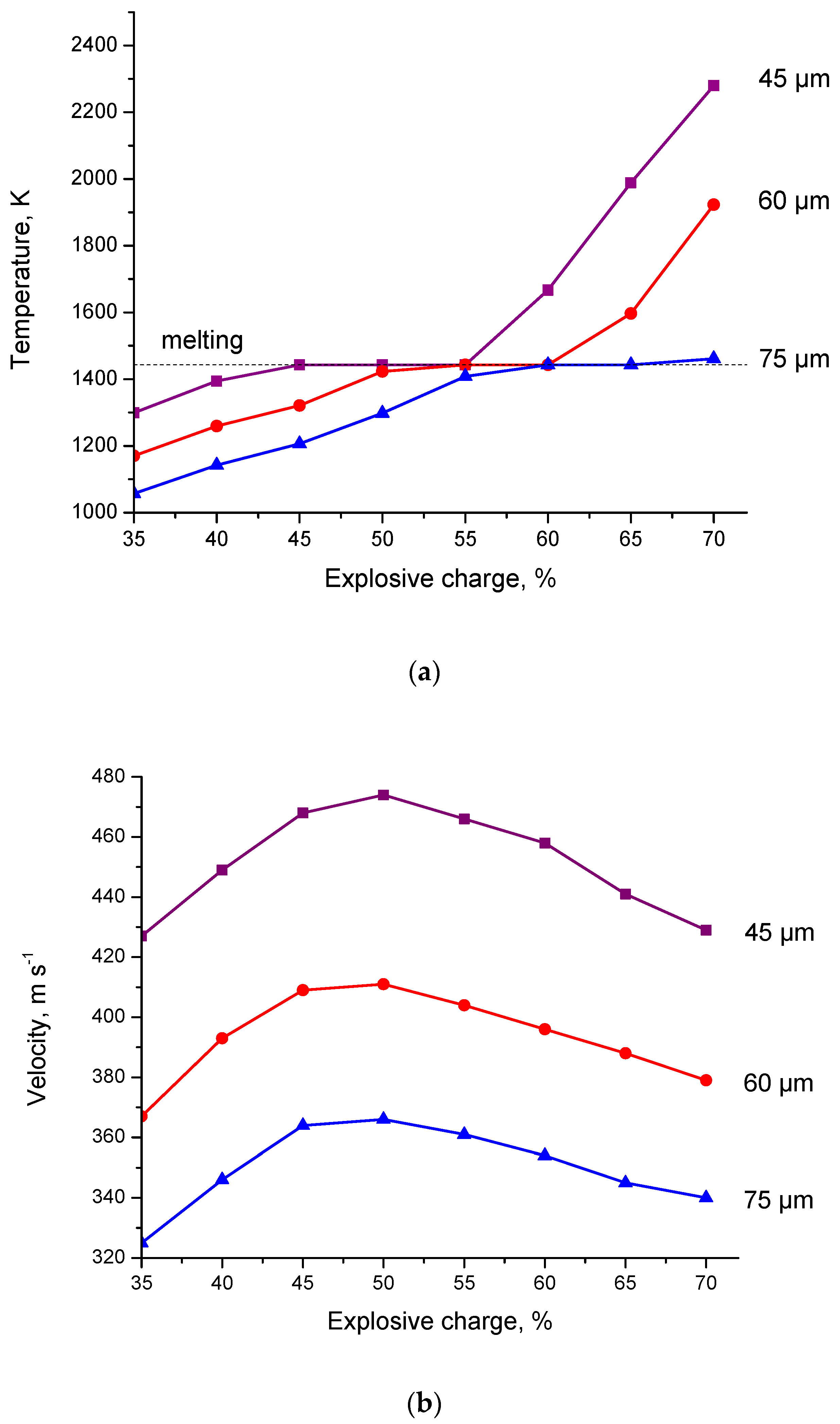 Metals 09 00846 g009 Metals 09 00846 g009