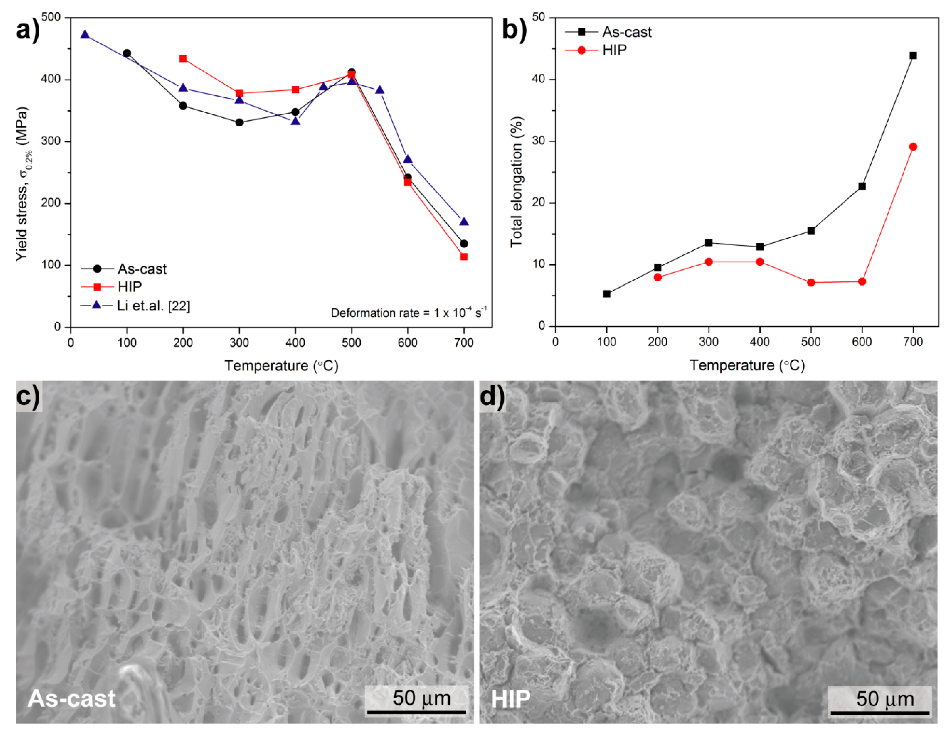 Metals 09 00847 g005