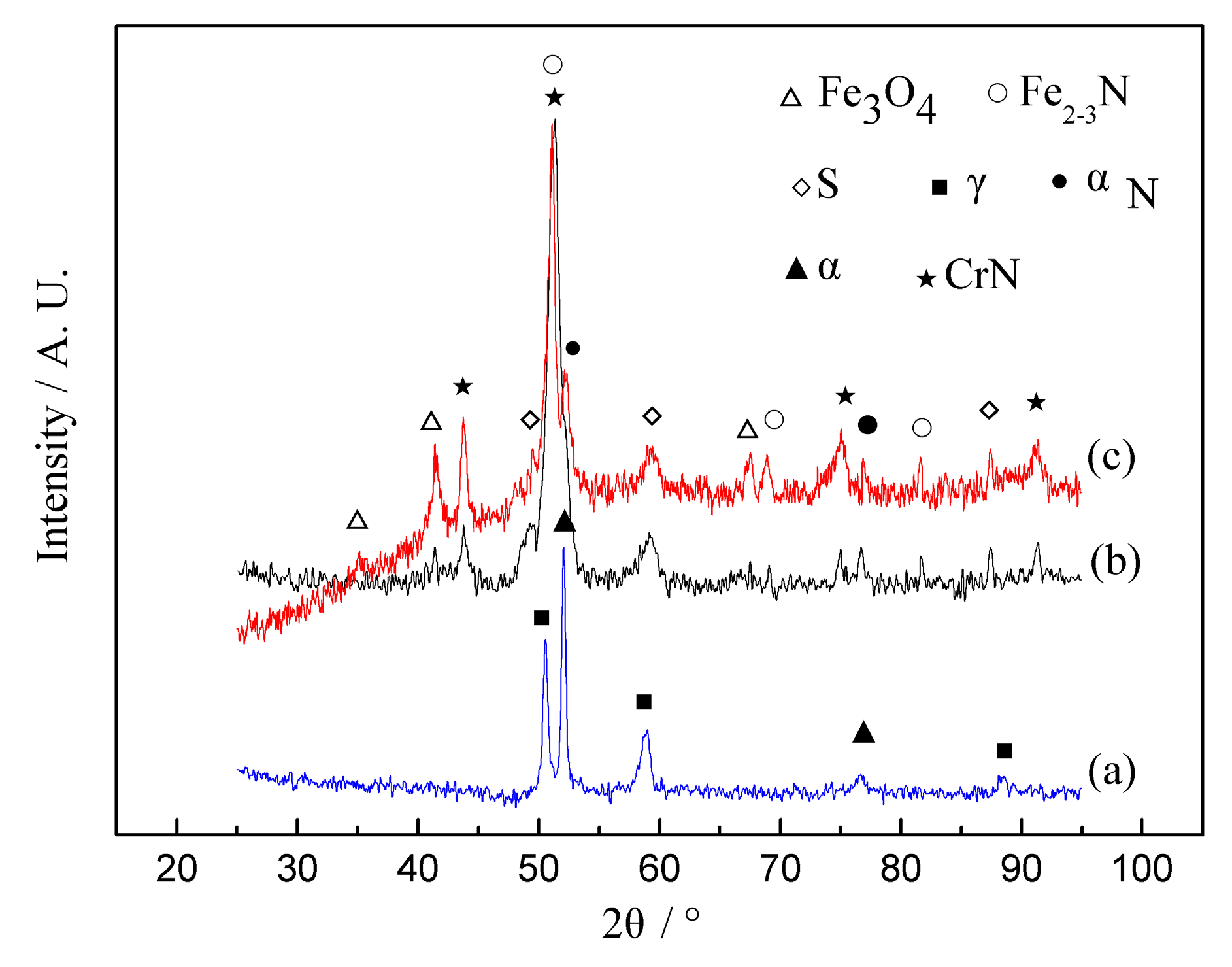 Metals 09 00848 g003