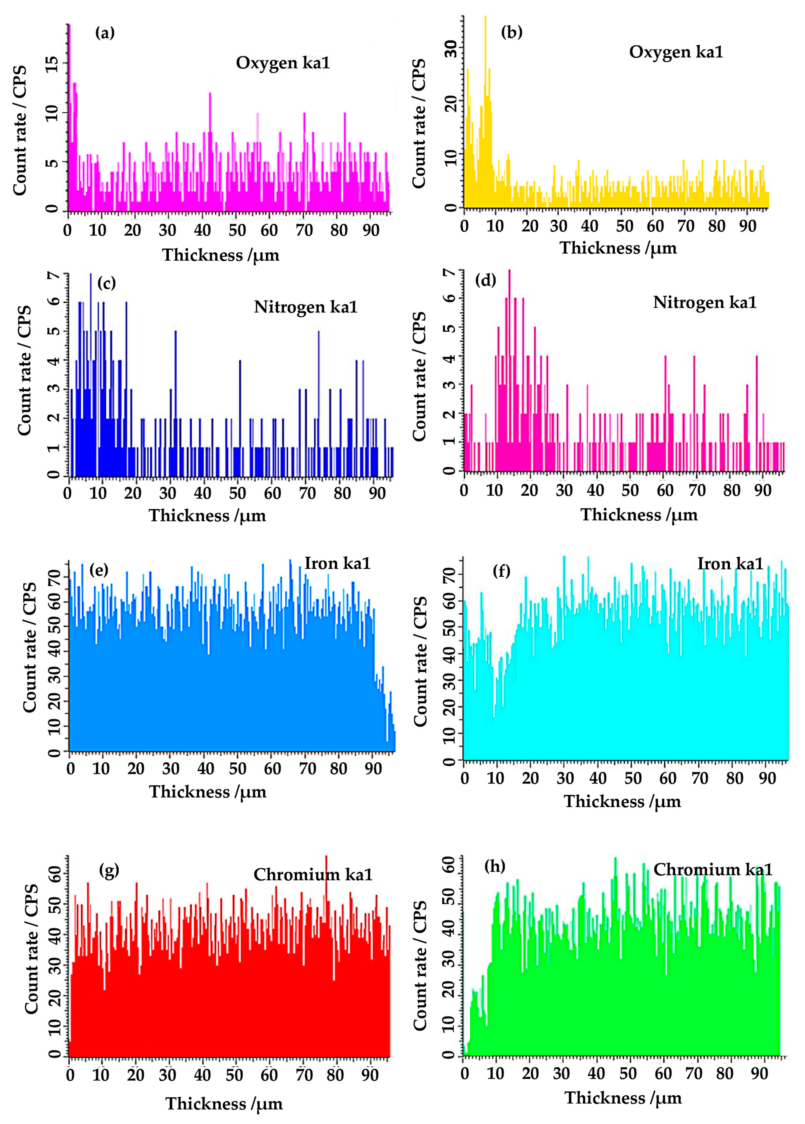 Metals 09 00848 g004