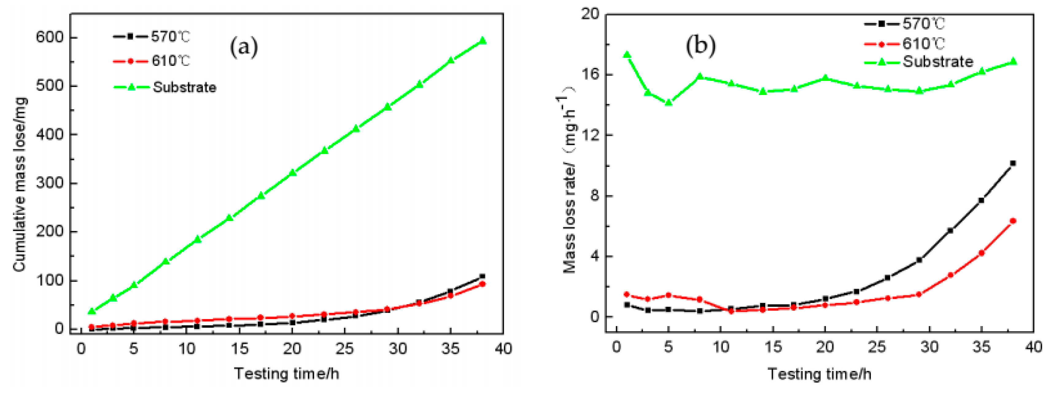 Metals 09 00848 g006