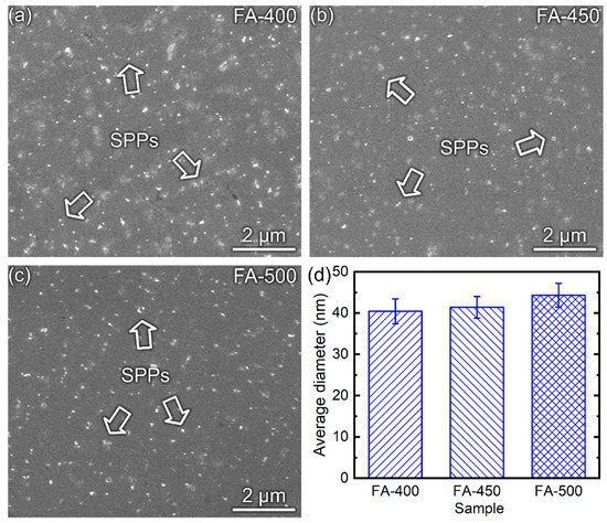 HANA Calculation of Oxygen Diffusion Coefficients in Oxide Films