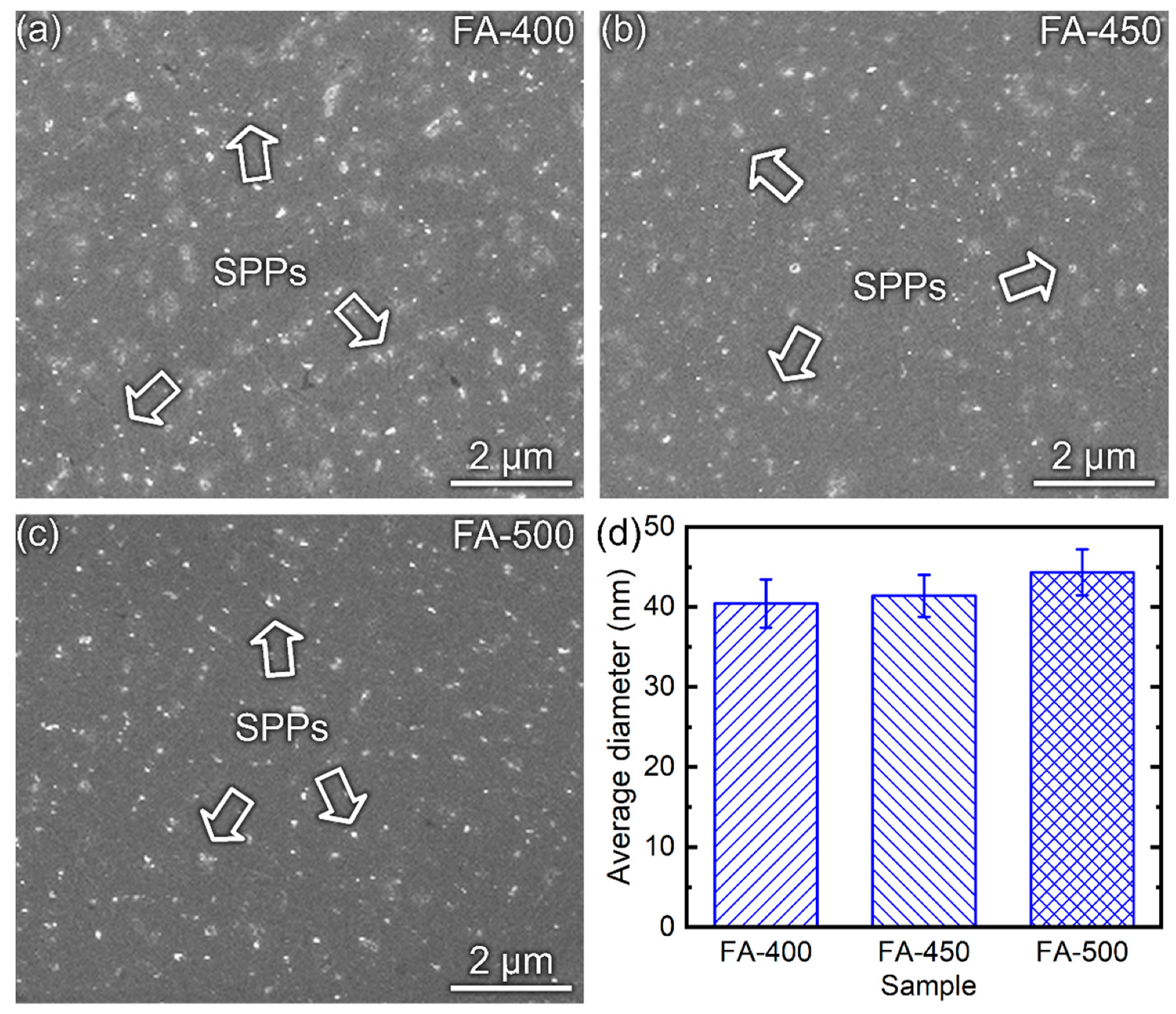 Metals 09 00850 g003 Metals 09 00850 g003