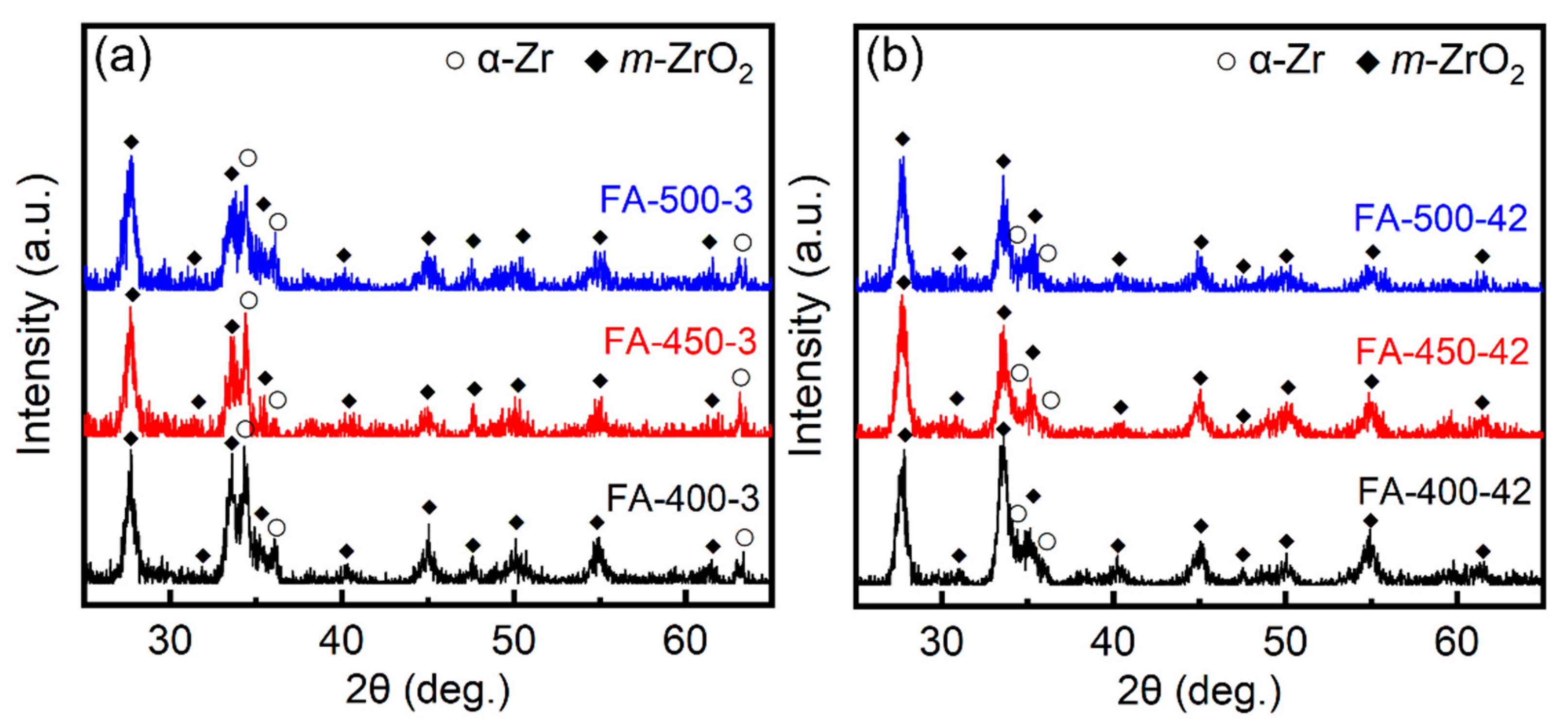 Metals 09 00850 g006 Metals 09 00850 g006