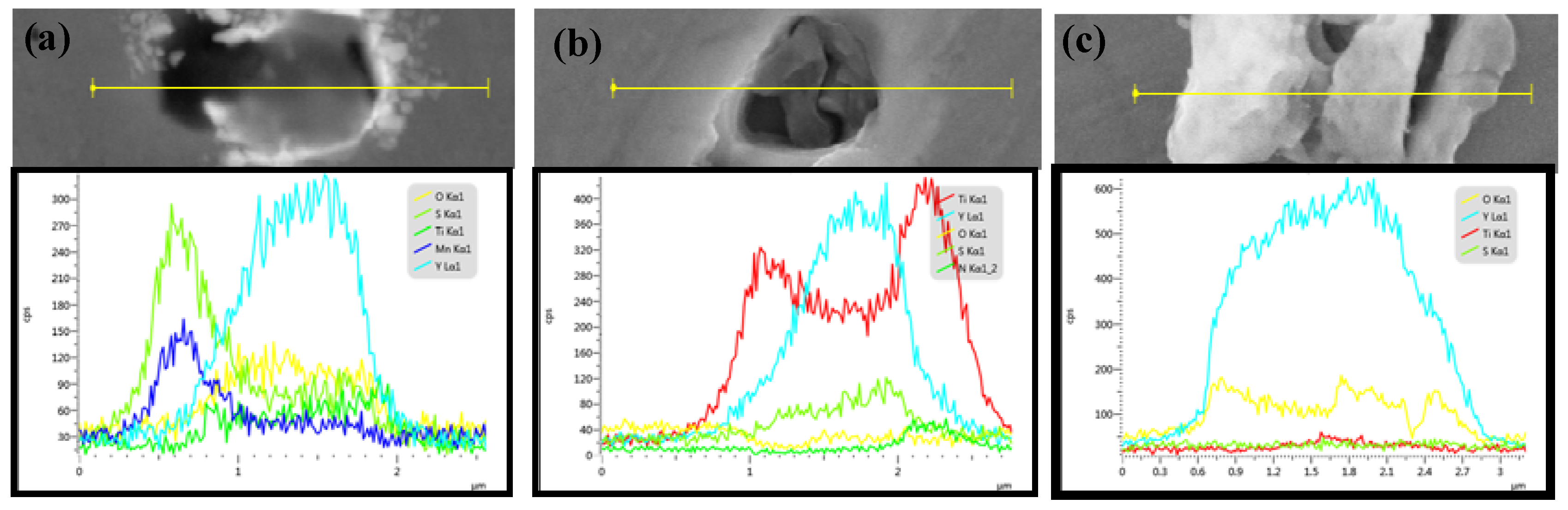 Metals 09 00851 g003