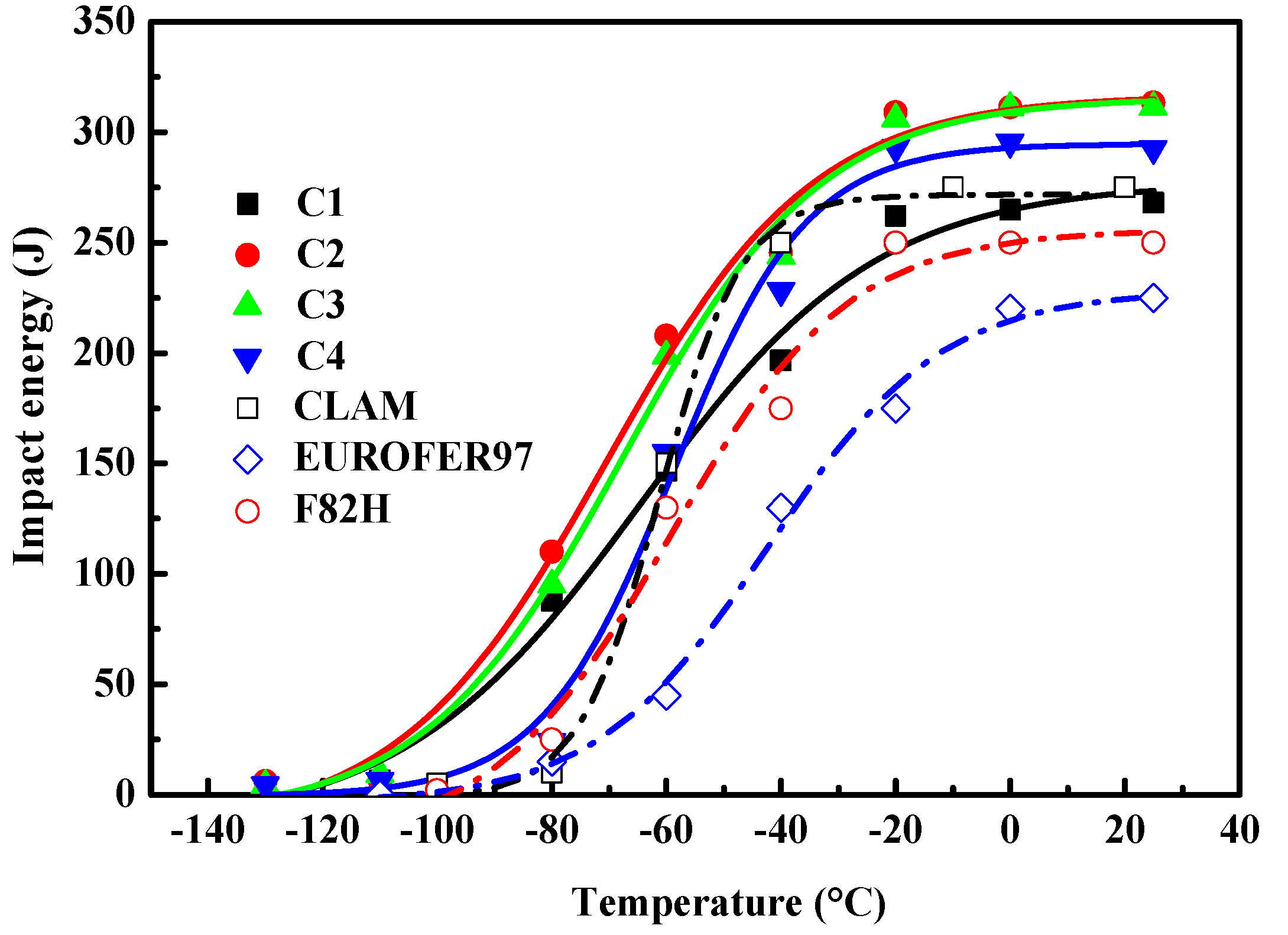 Metals 09 00851 g011