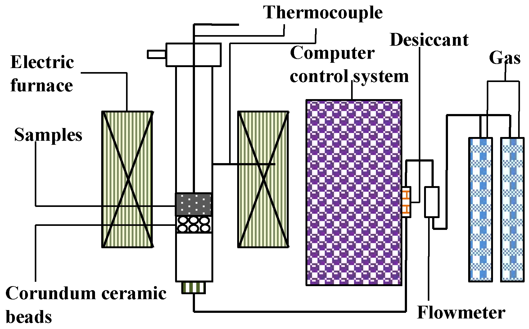 Metals 09 00852 g001 550