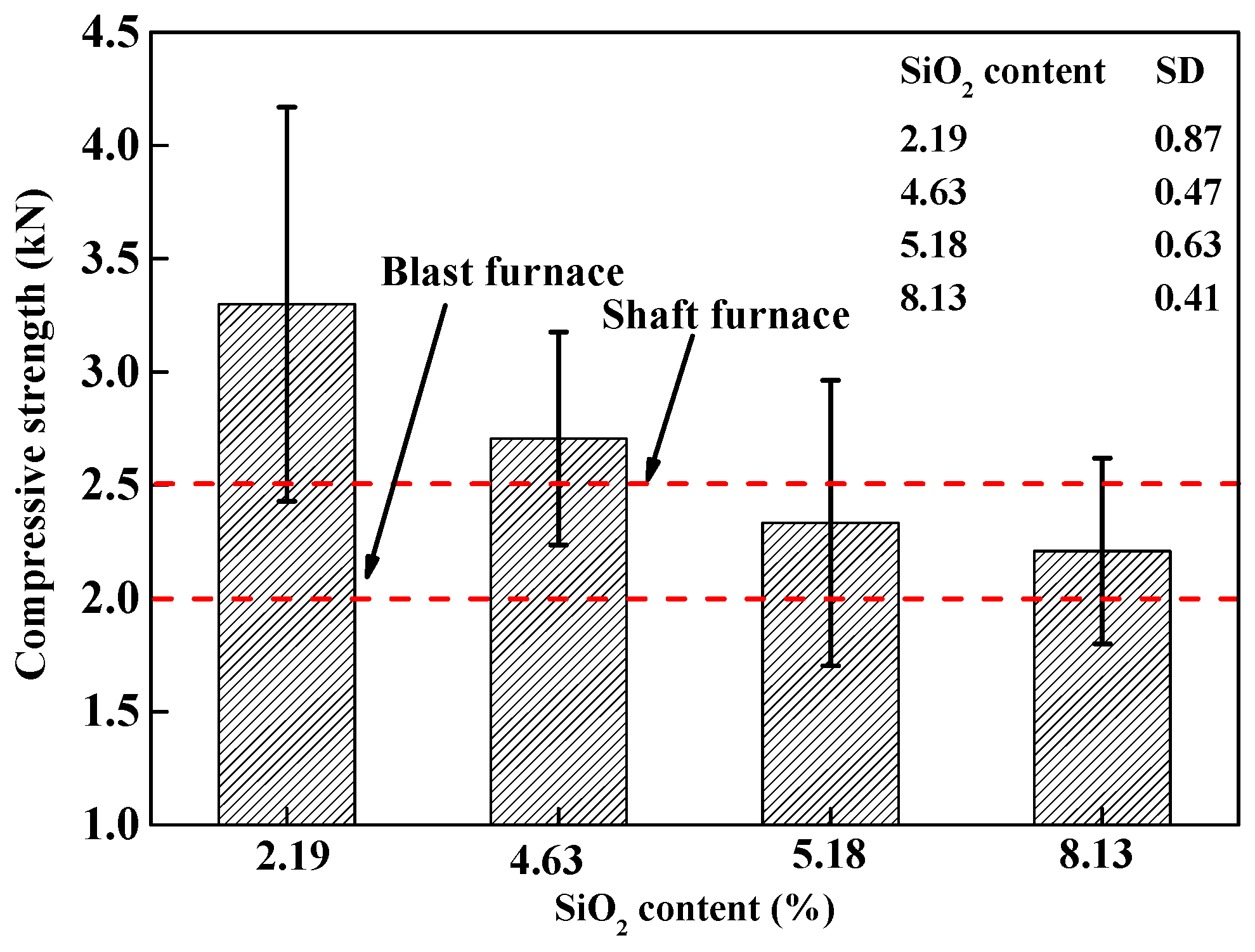 Metals 09 00852 g004 550