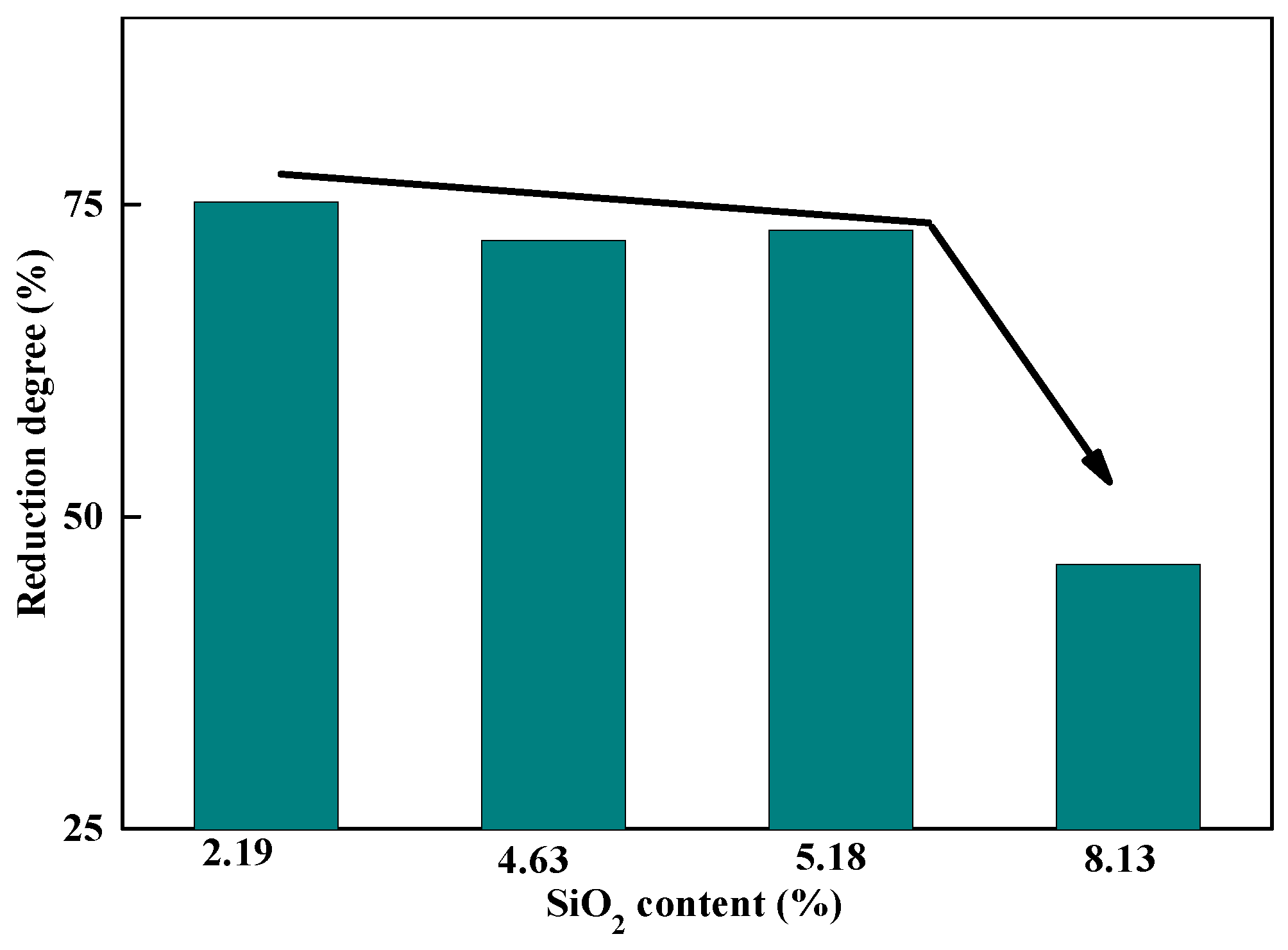 Metals 09 00852 g007 550