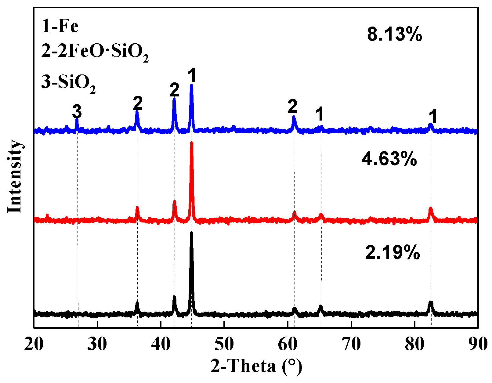 Metals 09 00852 g008 550