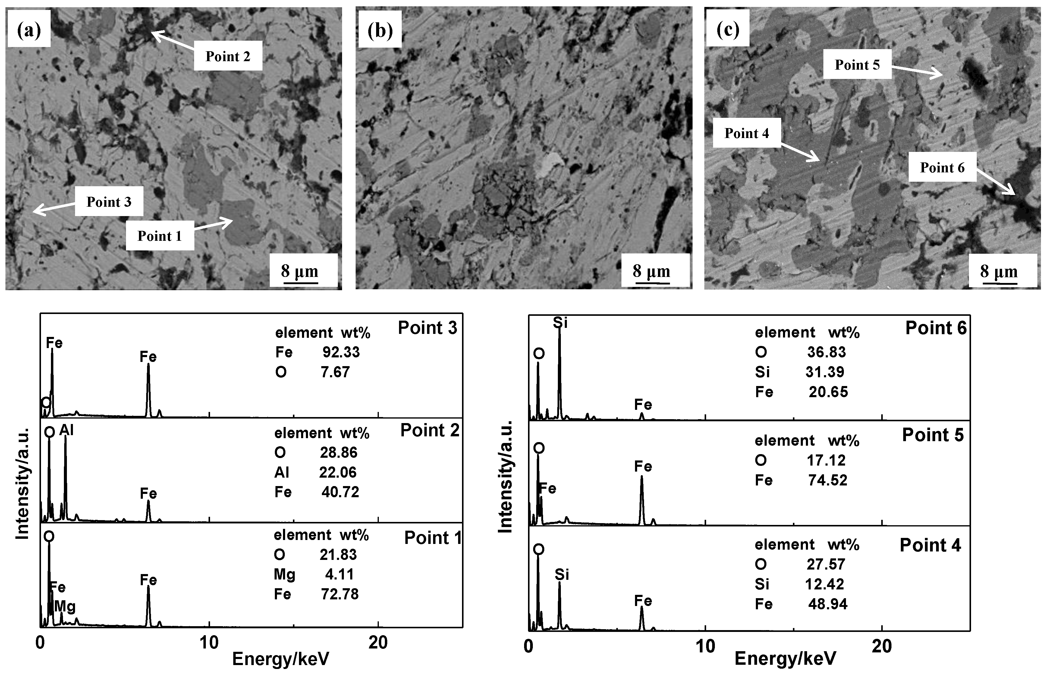 Metals 09 00852 g009 550