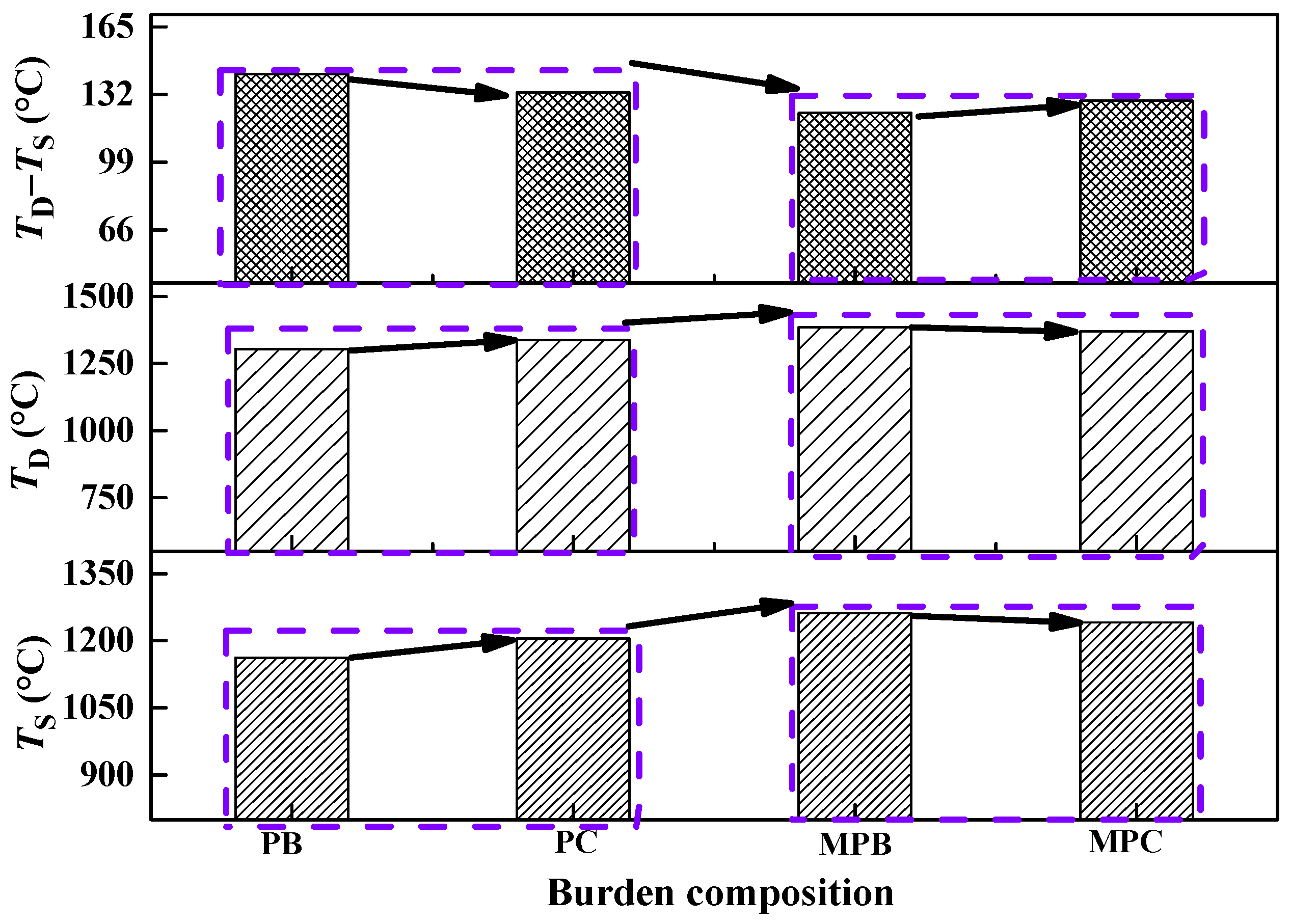 Metals 09 00852 g010 550