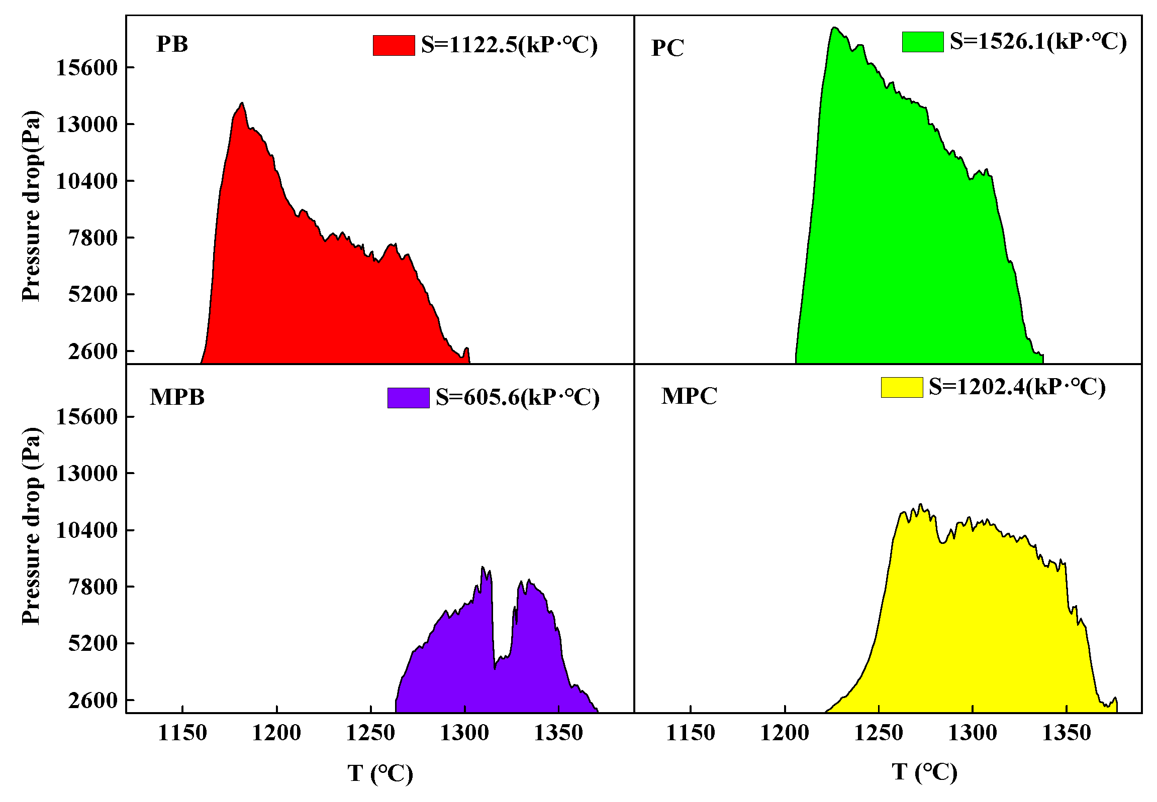 Metals 09 00852 g012 550