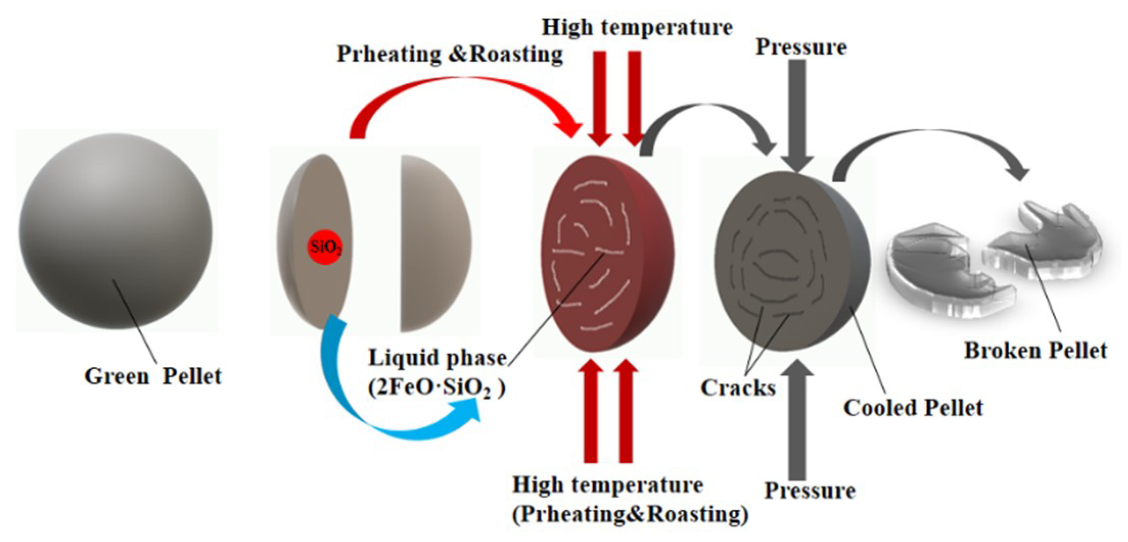 Metals 09 00852 g014 550
