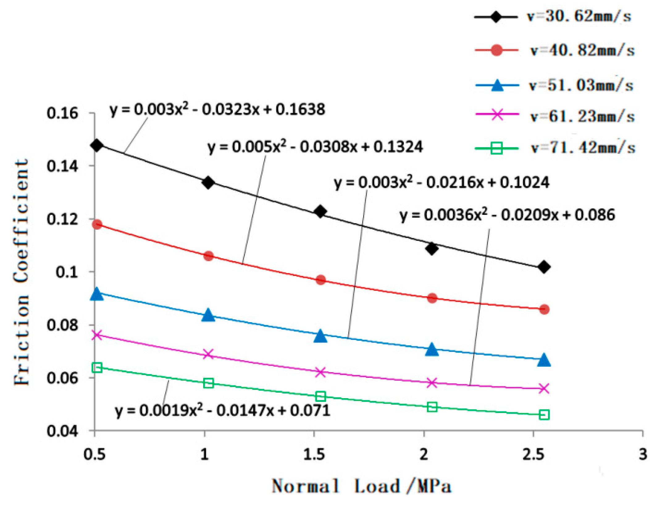Metals 09 00853 g004 550