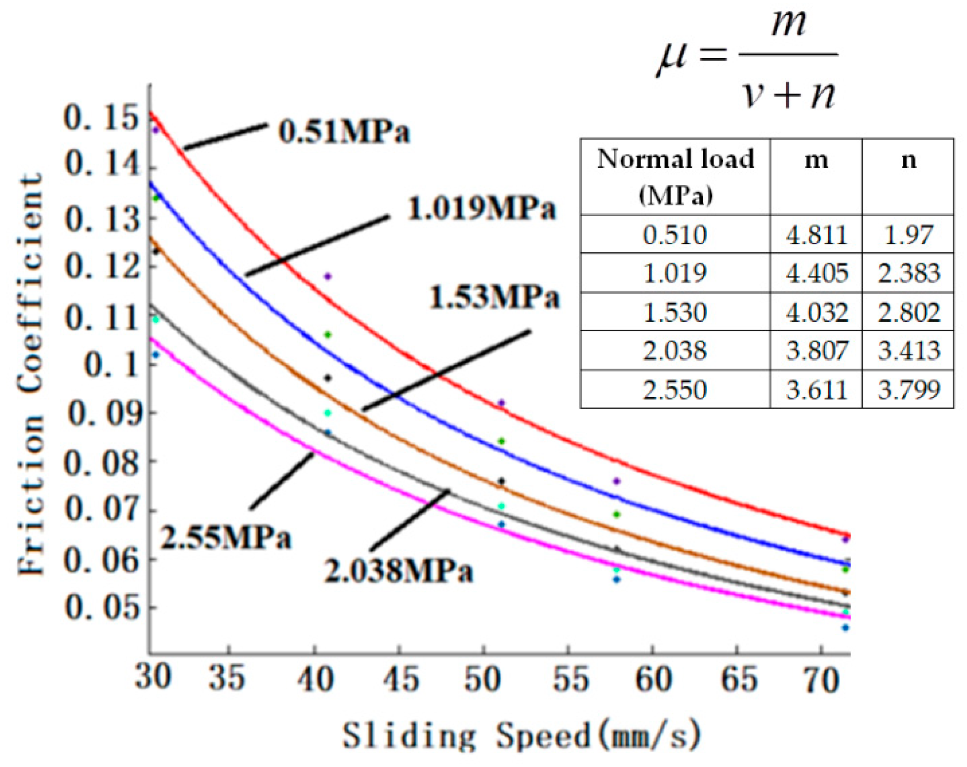 Metals 09 00853 g007 550