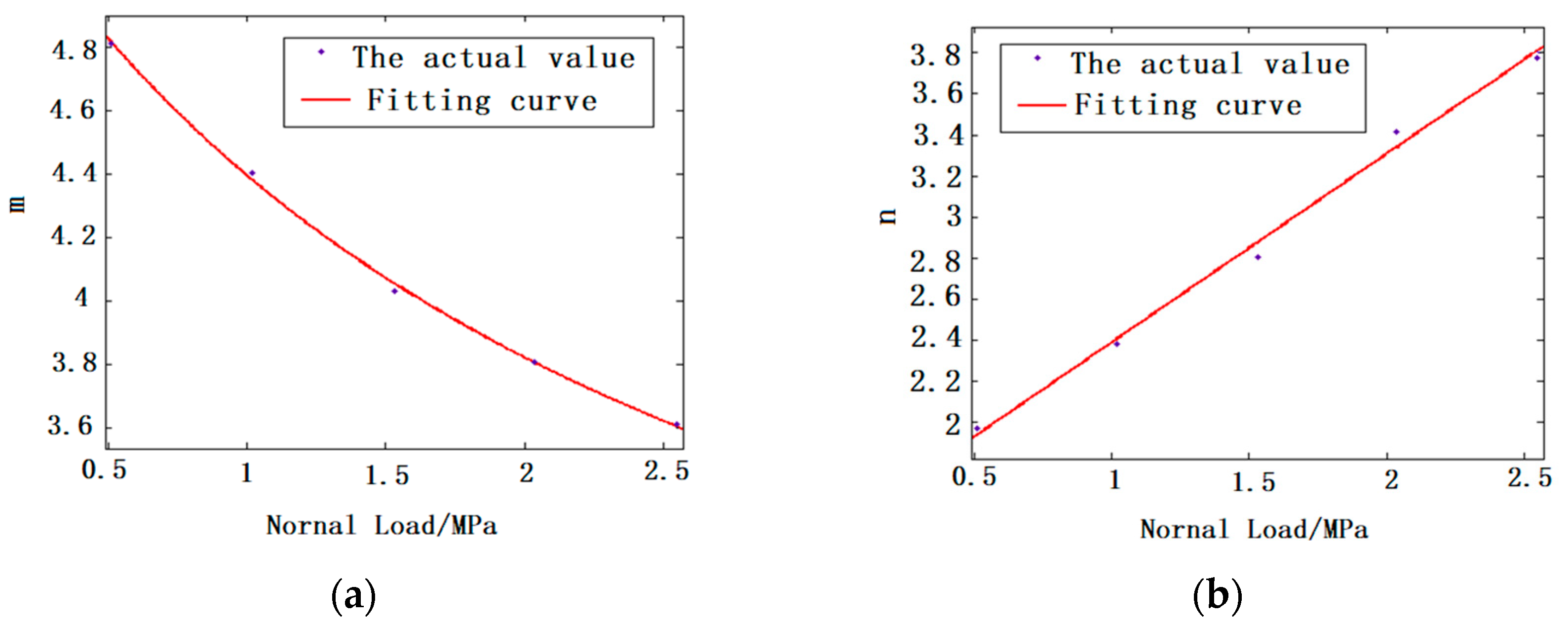 Metals 09 00853 g008 550