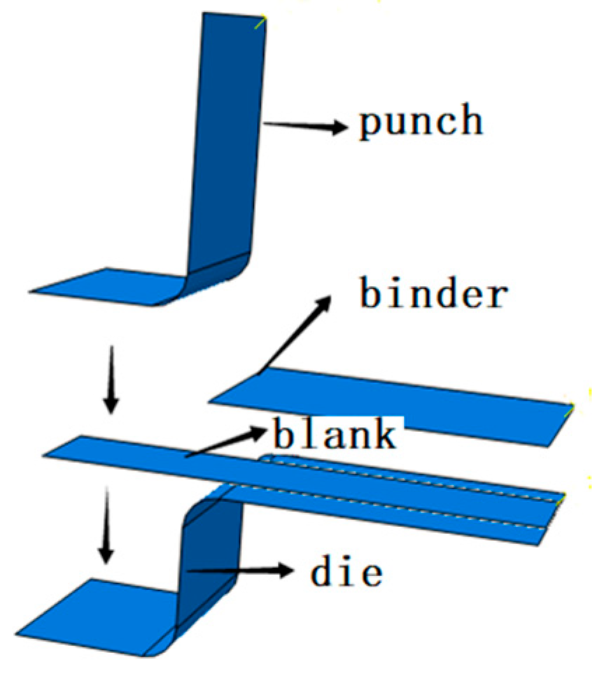 Metals 09 00853 g010 550