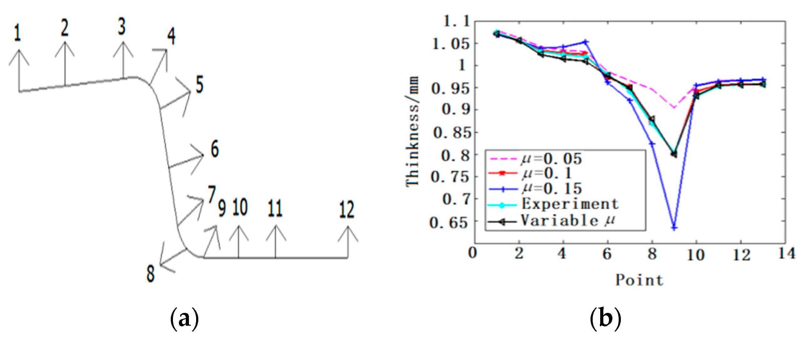 Metals 09 00853 g012 550