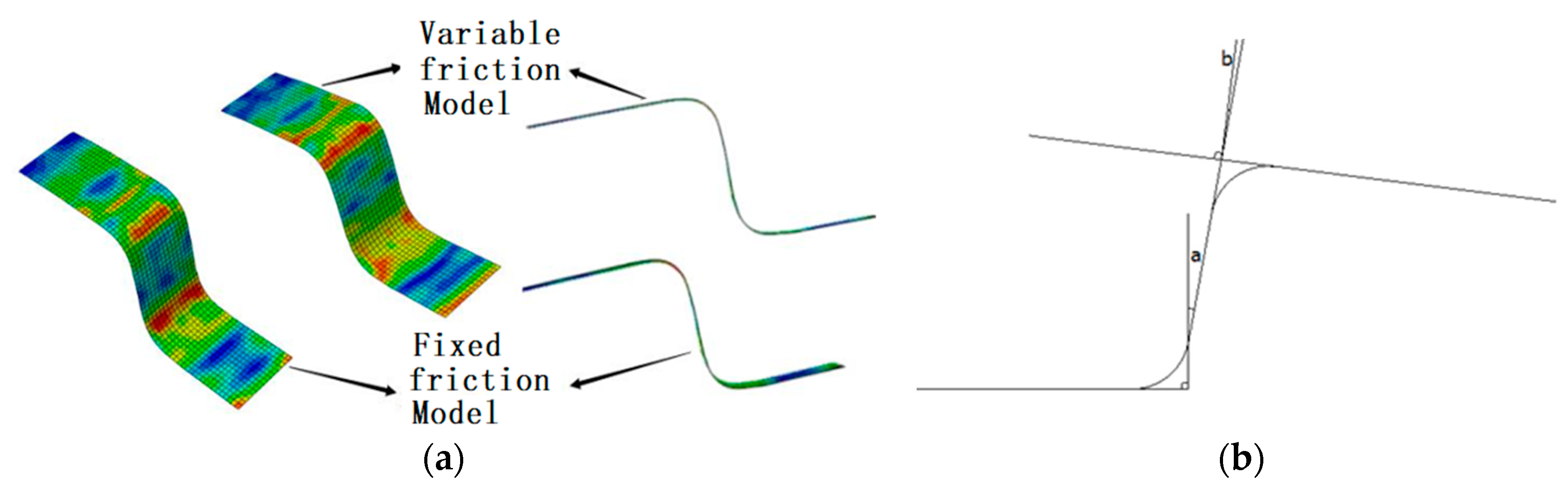 Metals 09 00853 g013 550