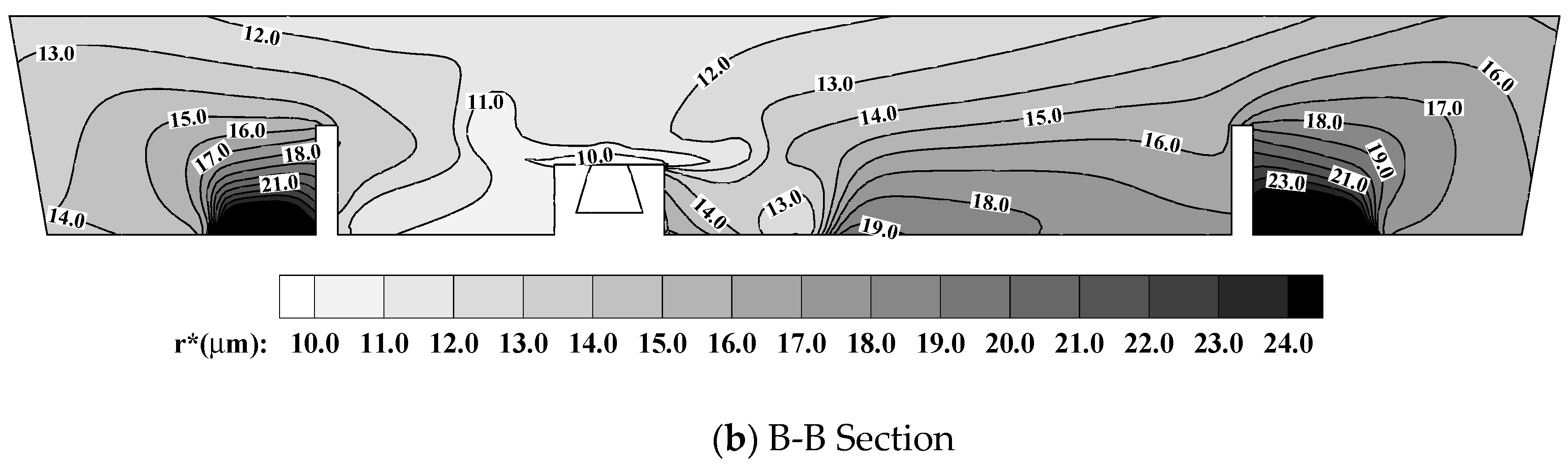 Metals 09 00855 g012b 550