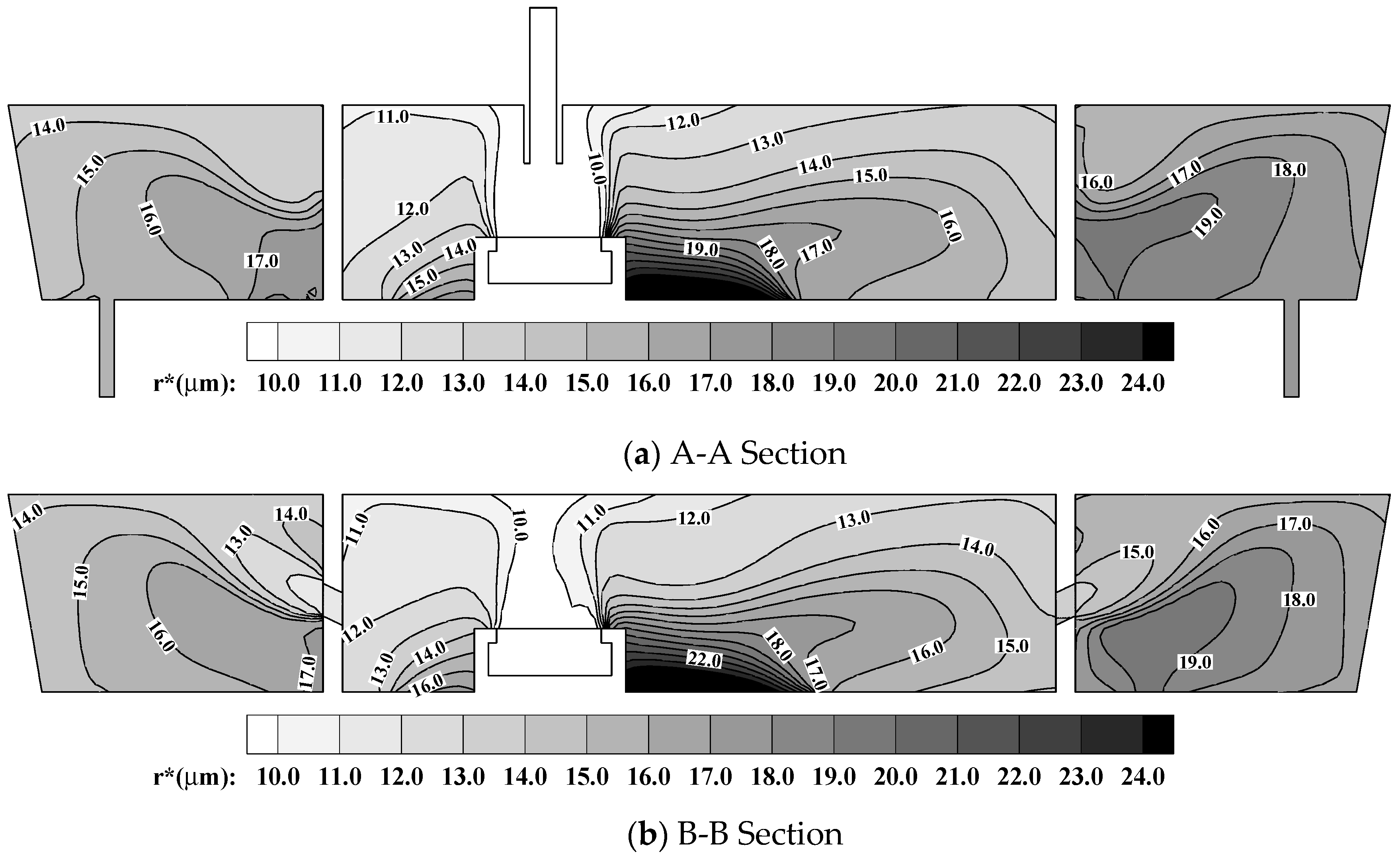 Metals 09 00855 g013 550